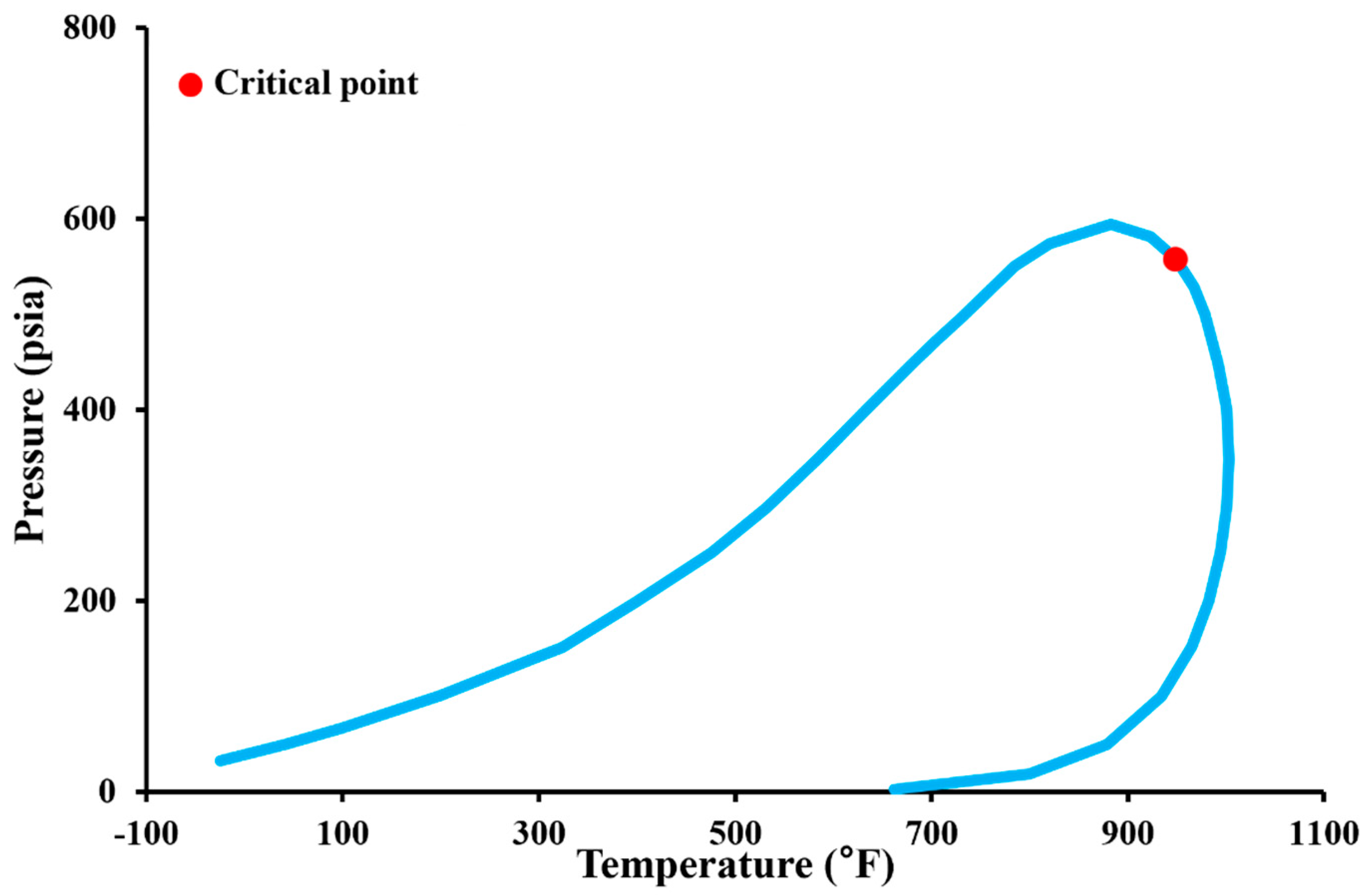 Energies 18 01297 g001