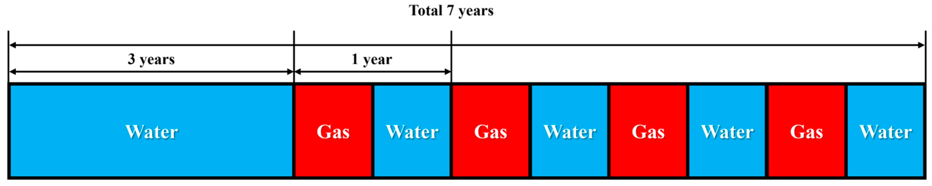 Energies 18 01297 g004