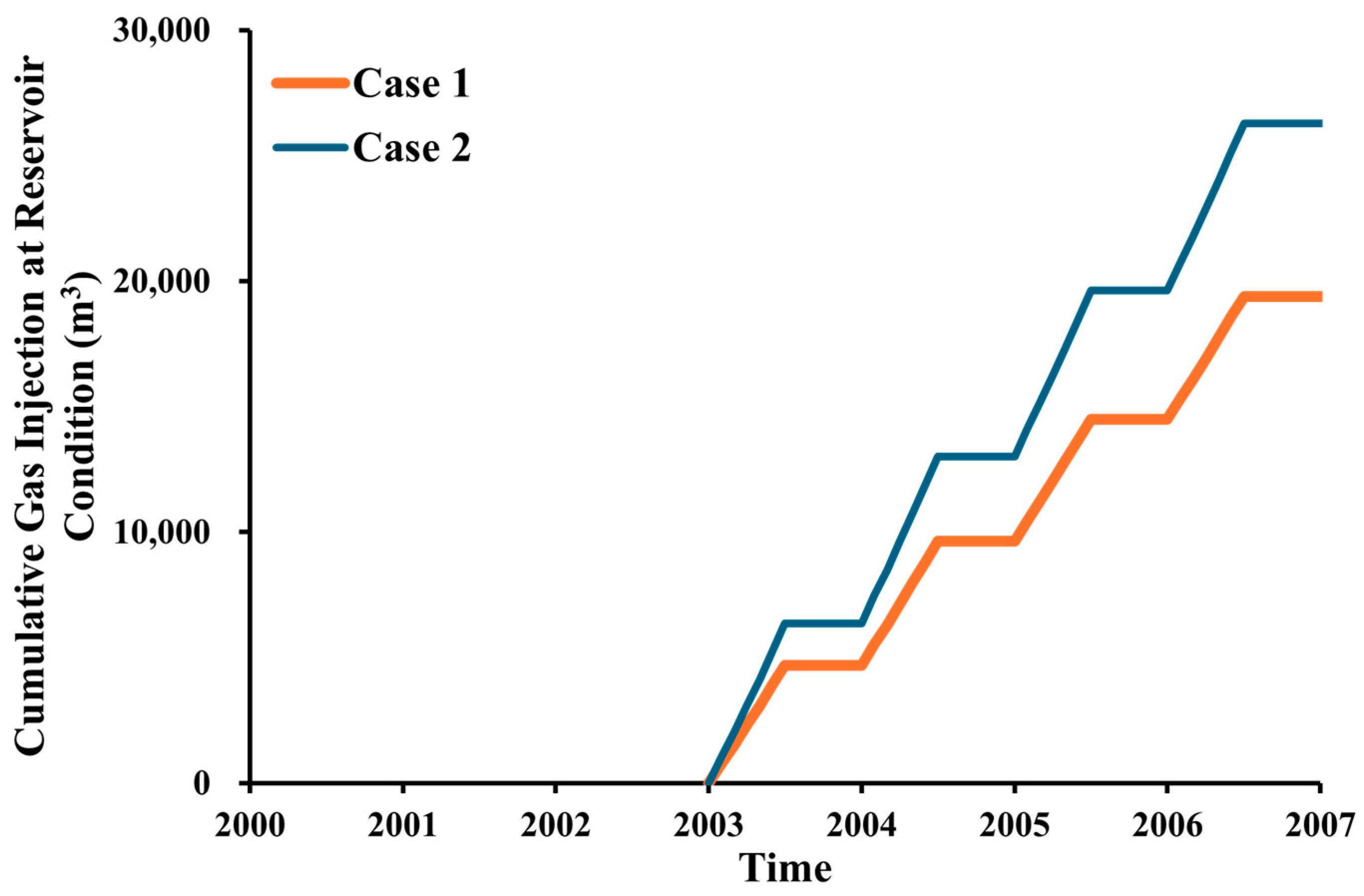 Energies 18 01297 g007