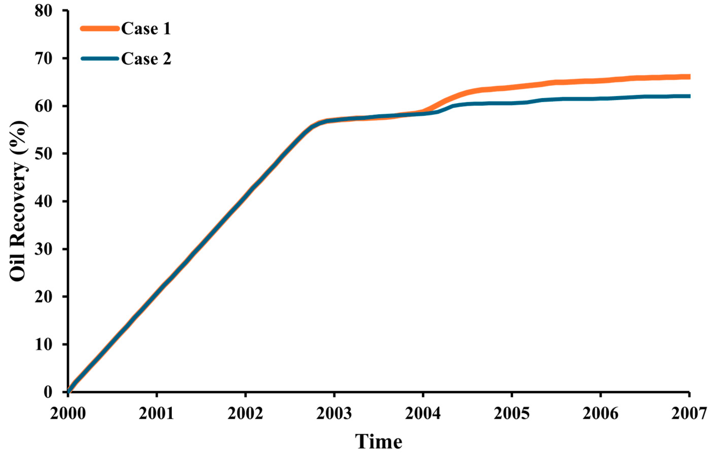 Energies 18 01297 g009