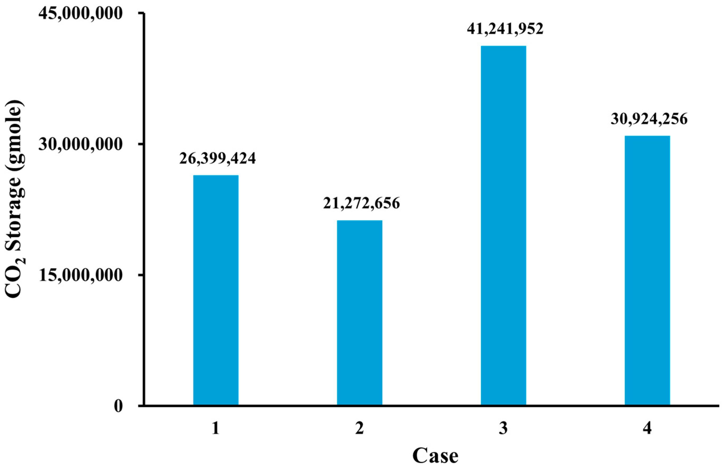 Energies 18 01297 g012