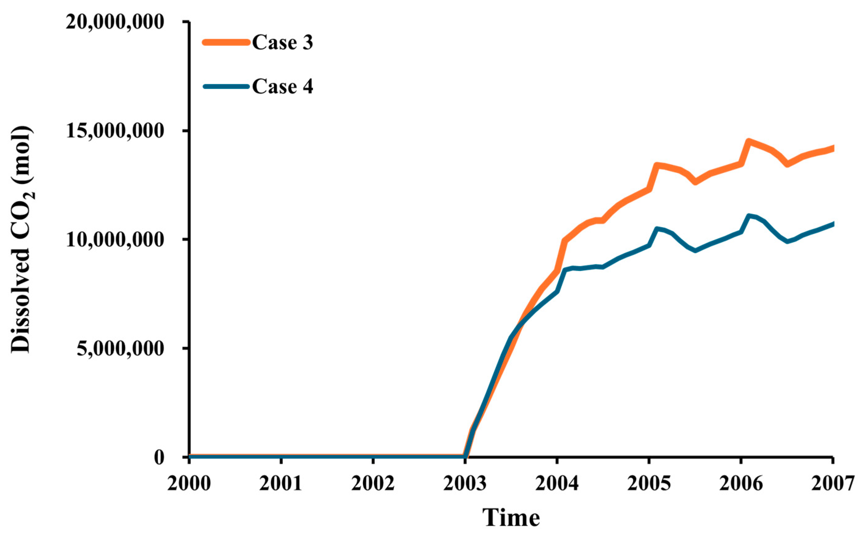 Energies 18 01297 g013