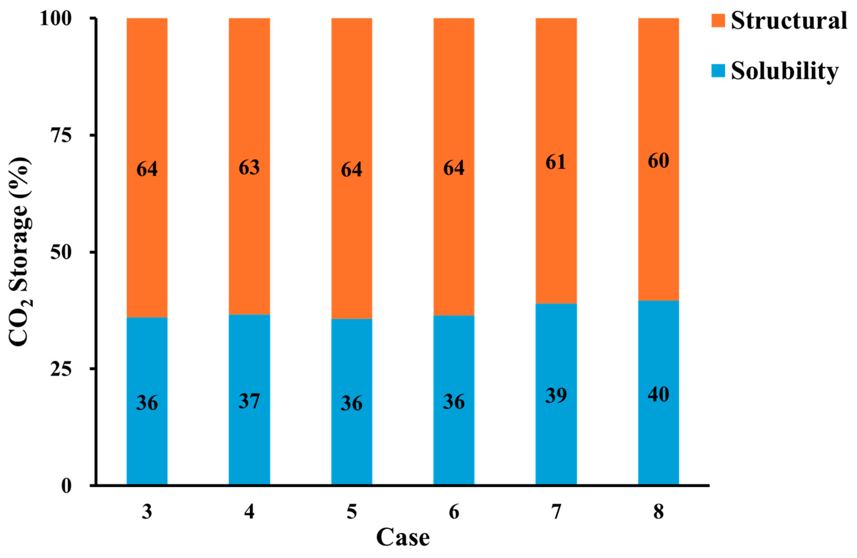 Energies 18 01297 g016
