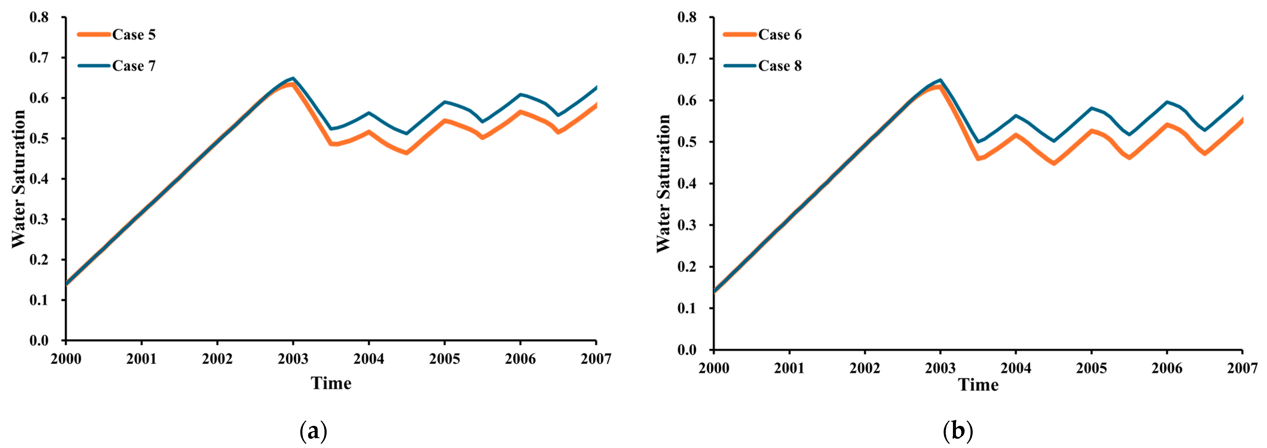 Energies 18 01297 g017