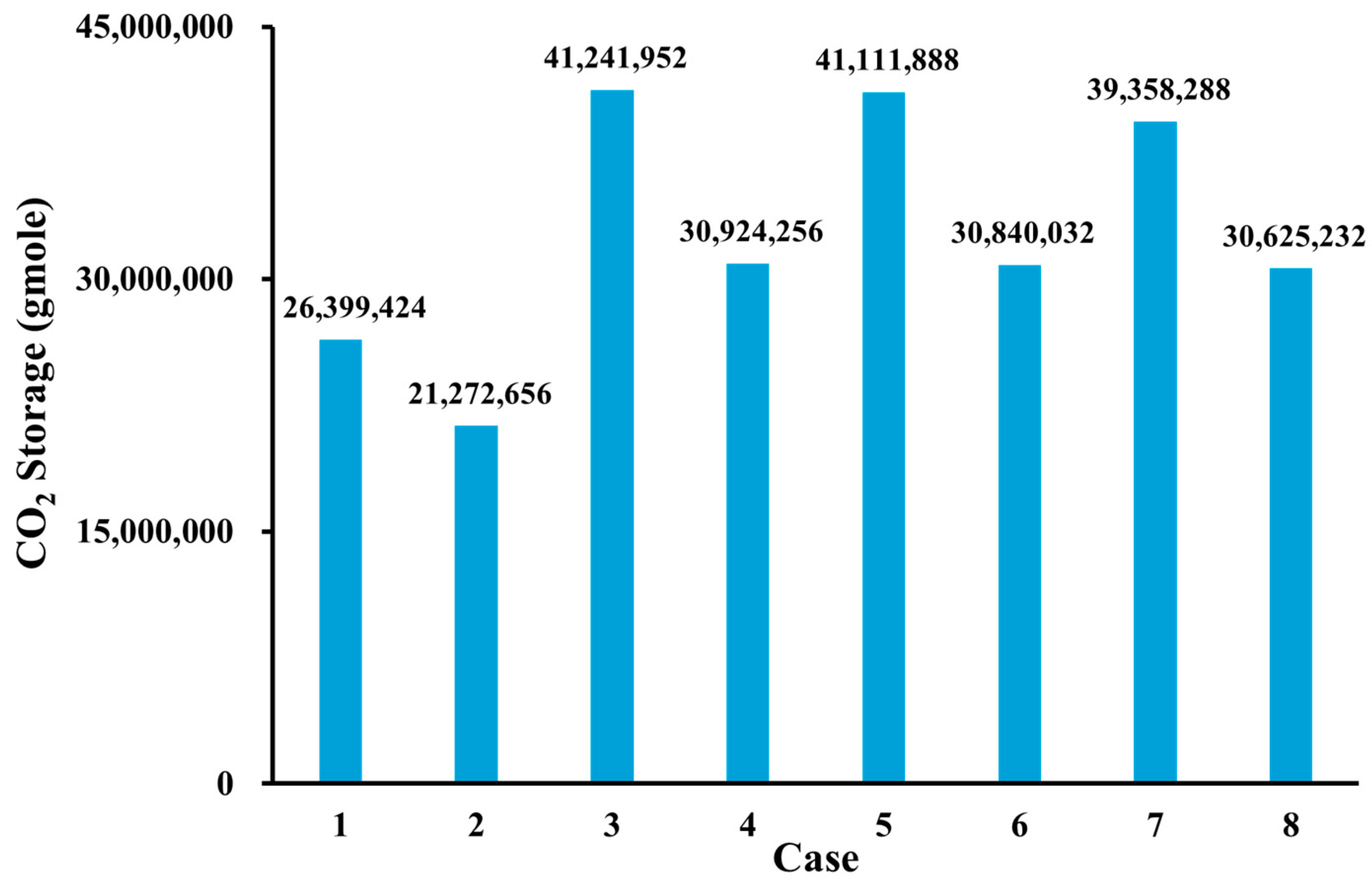 Energies 18 01297 g019