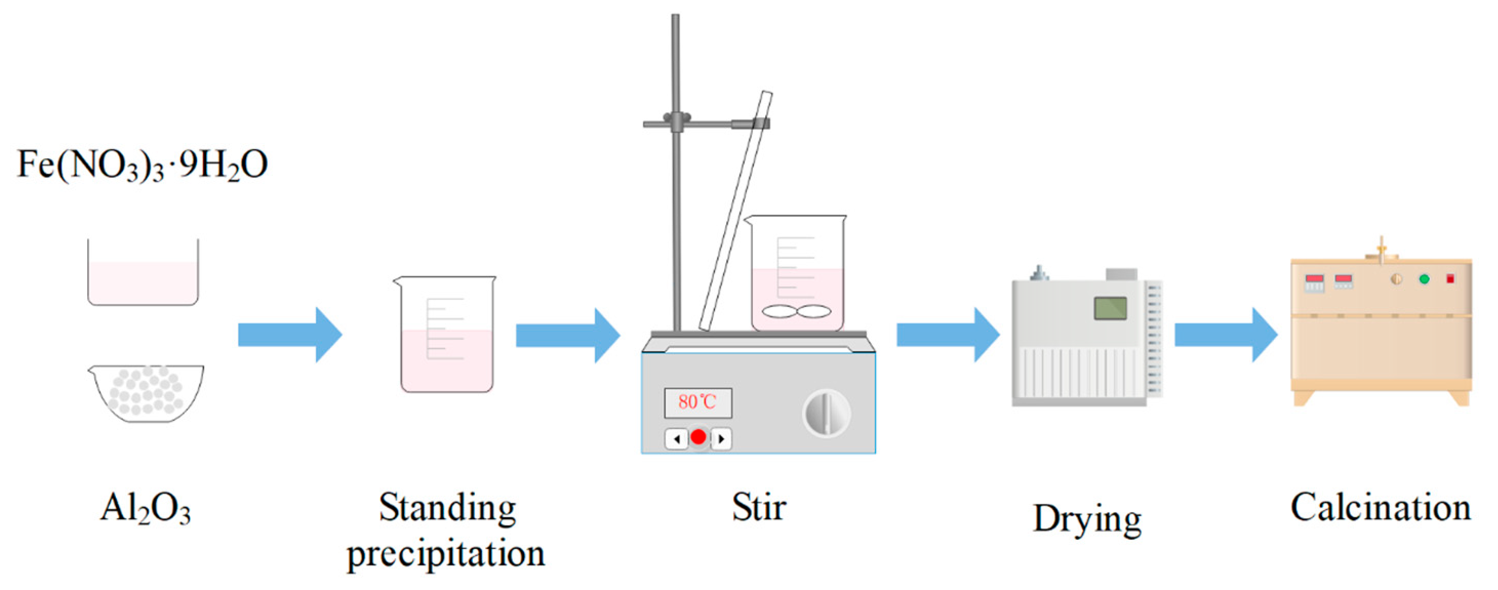 Energies 18 01298 g001