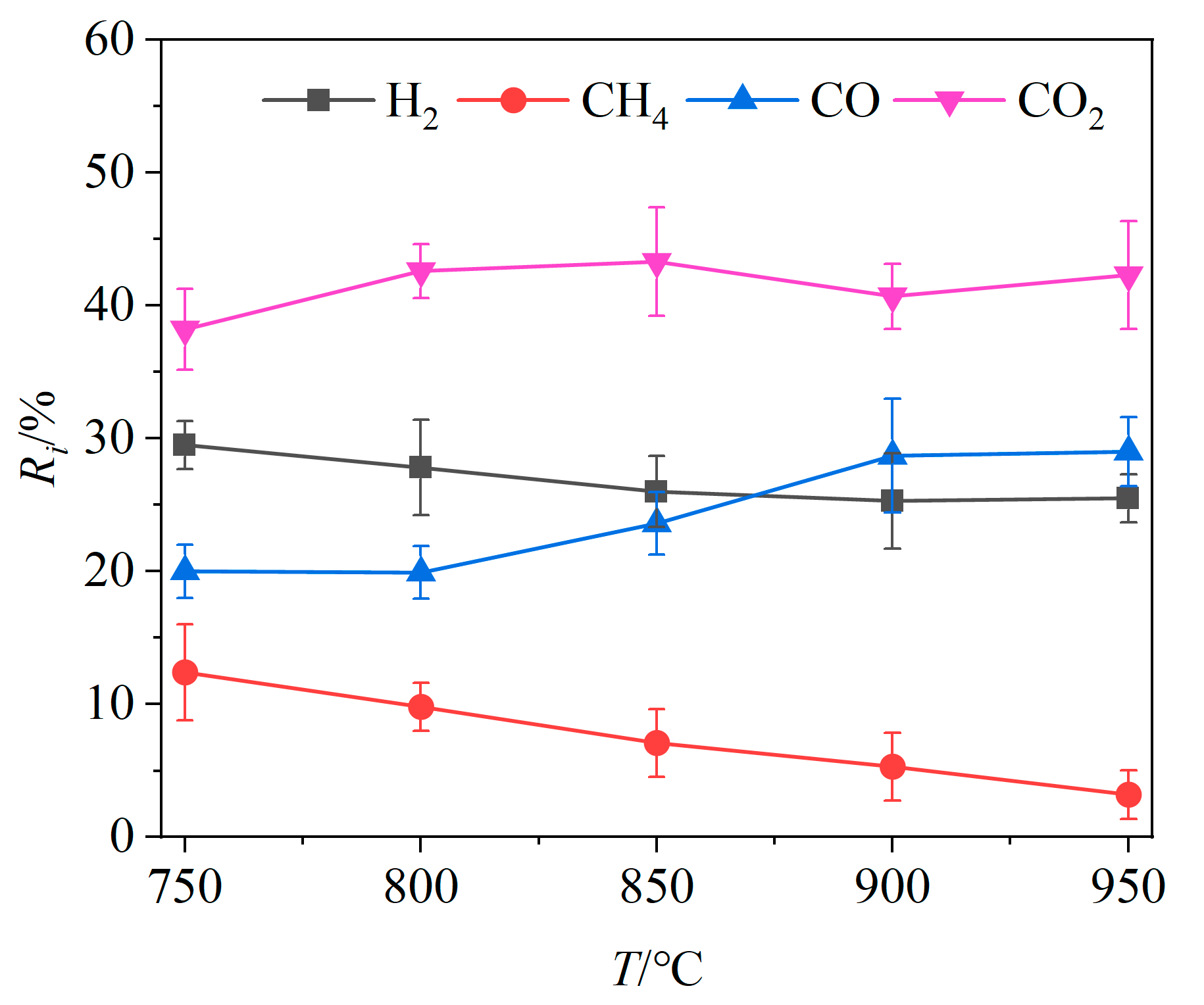 Energies 18 01298 g003