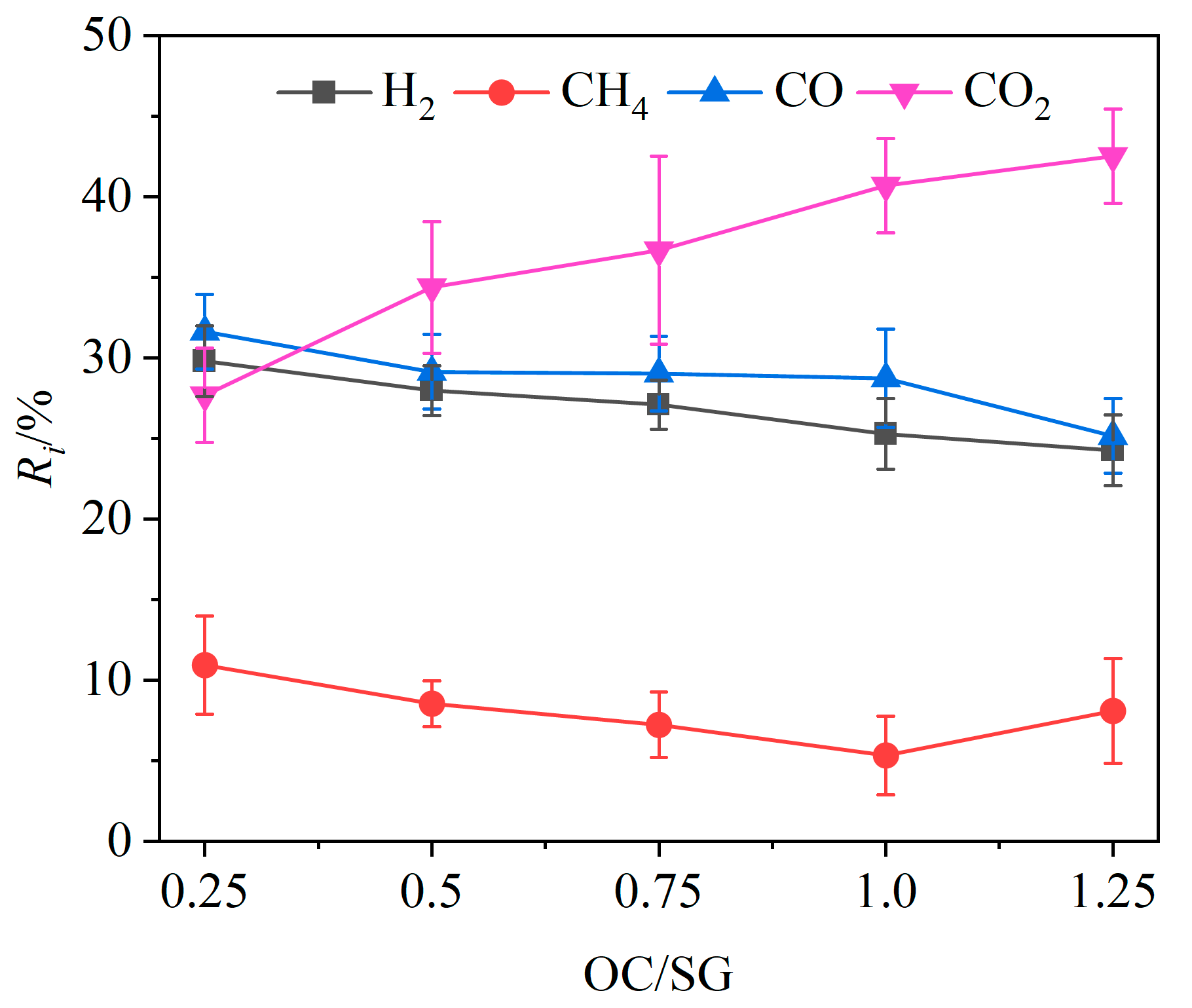 Energies 18 01298 g005
