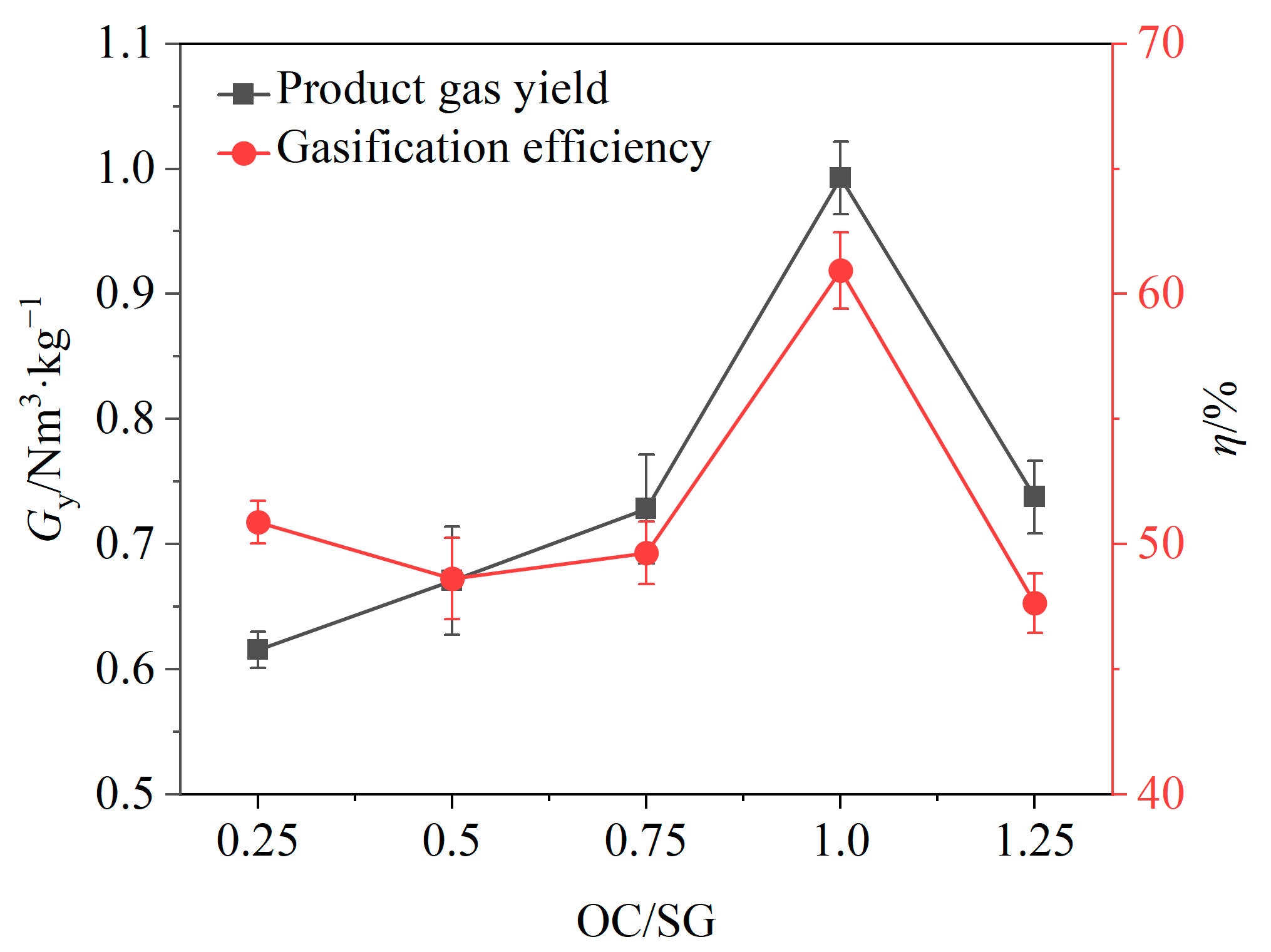 Energies 18 01298 g006