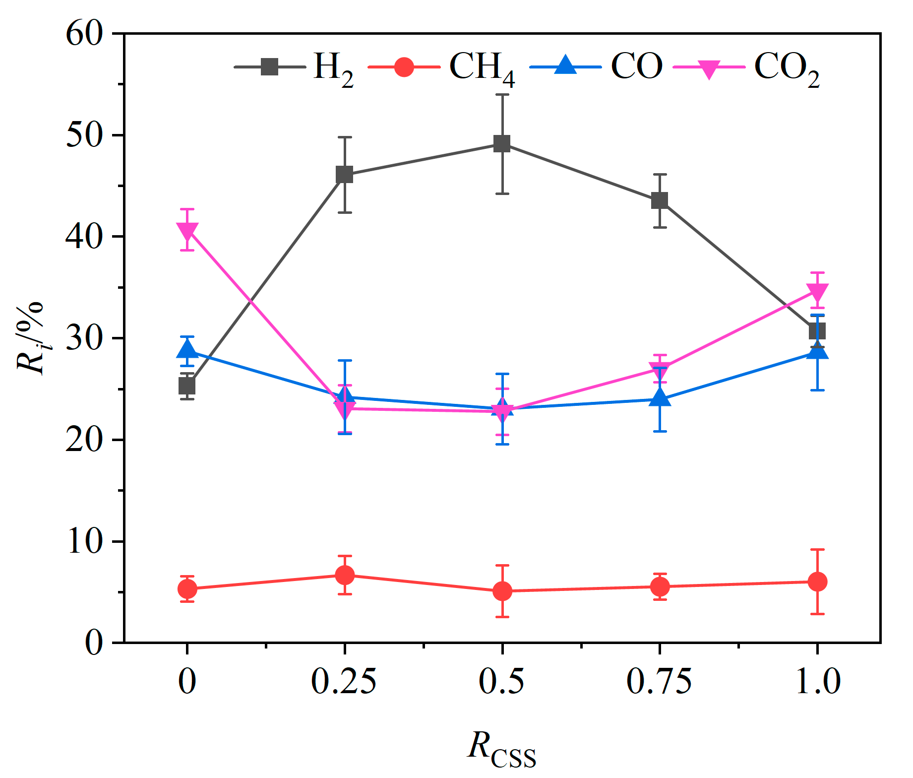 Energies 18 01298 g009