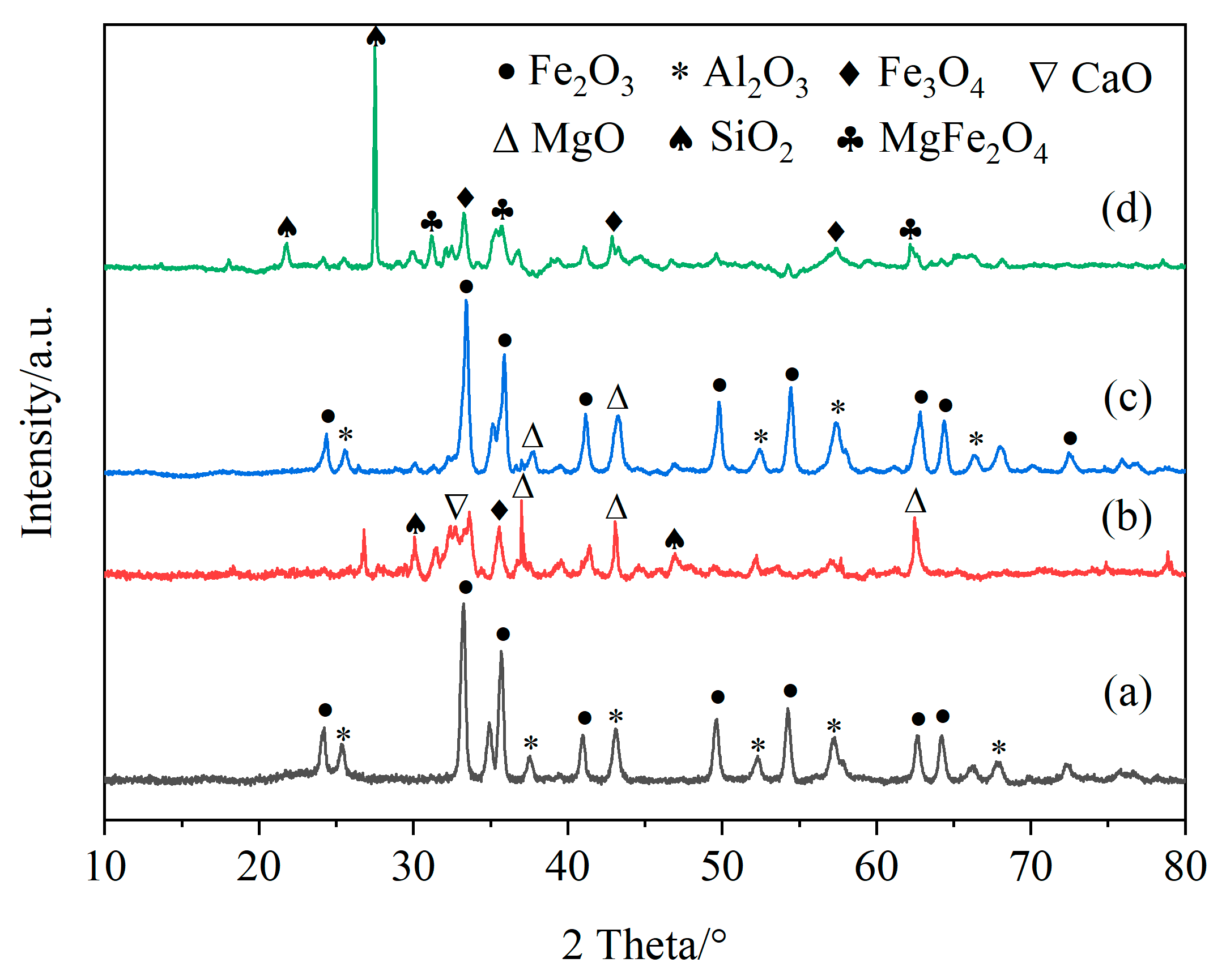 Energies 18 01298 g011