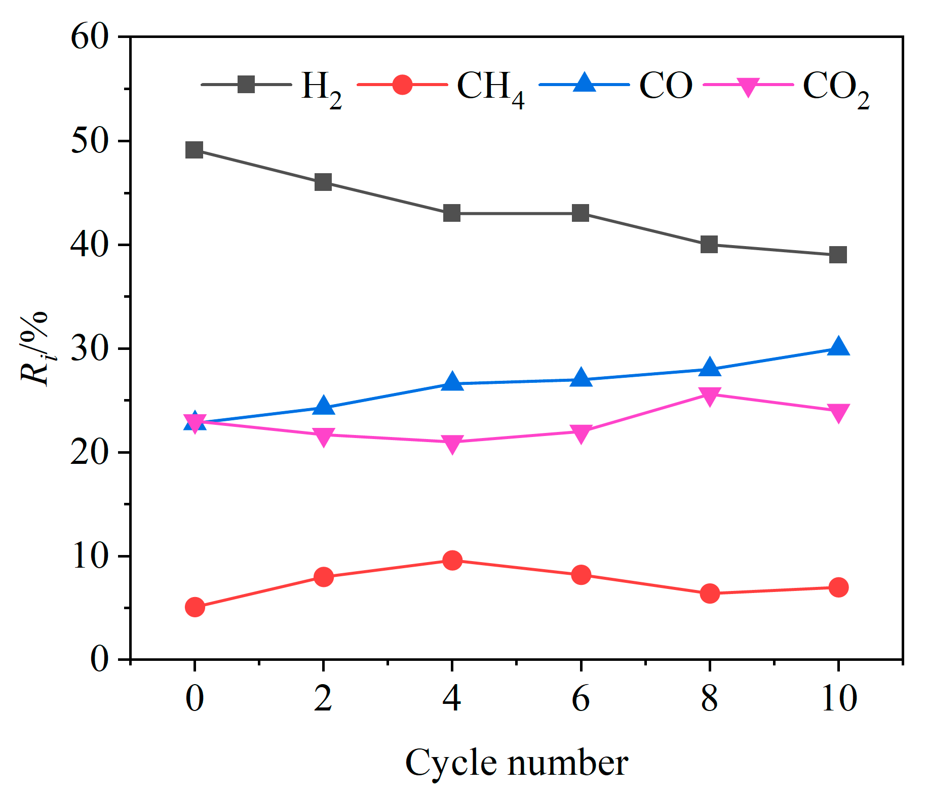 Energies 18 01298 g015