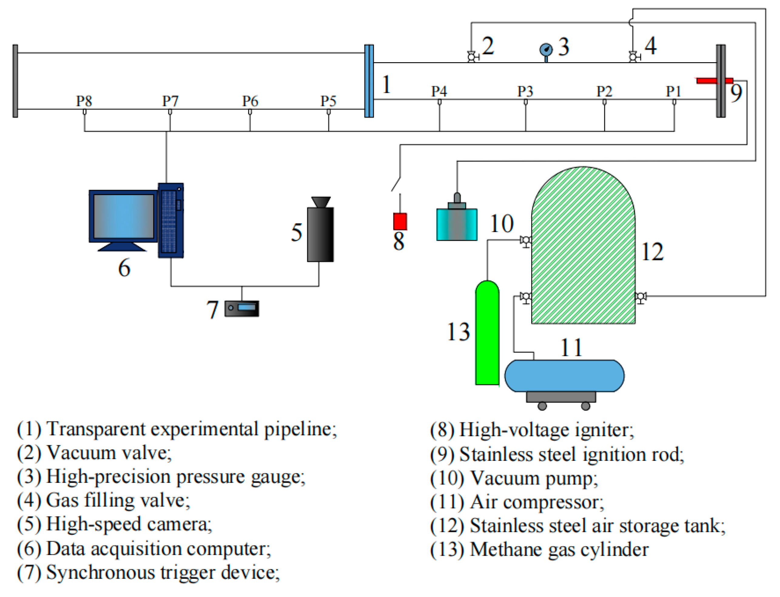 Energies 18 01301 g001