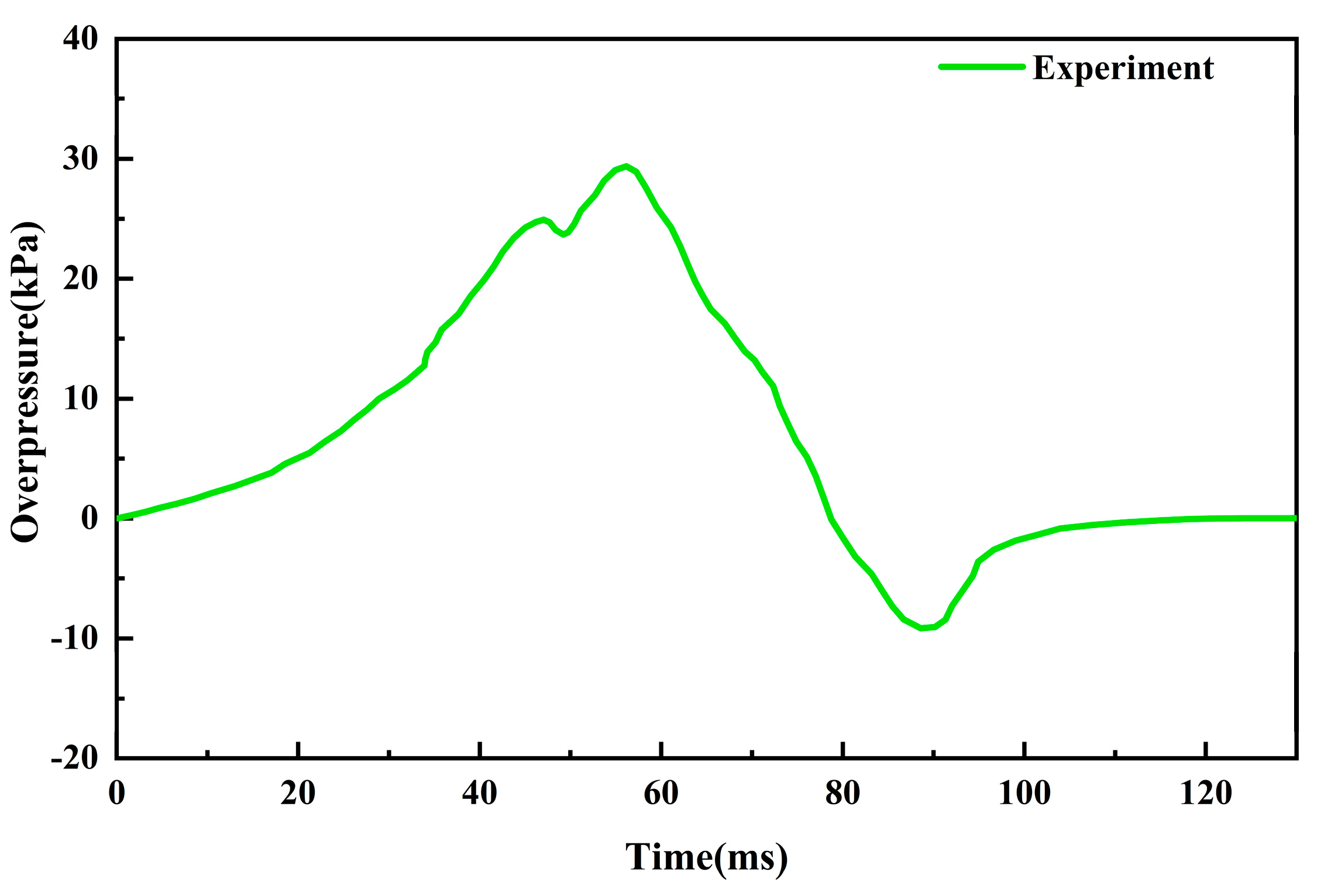 Energies 18 01301 g002