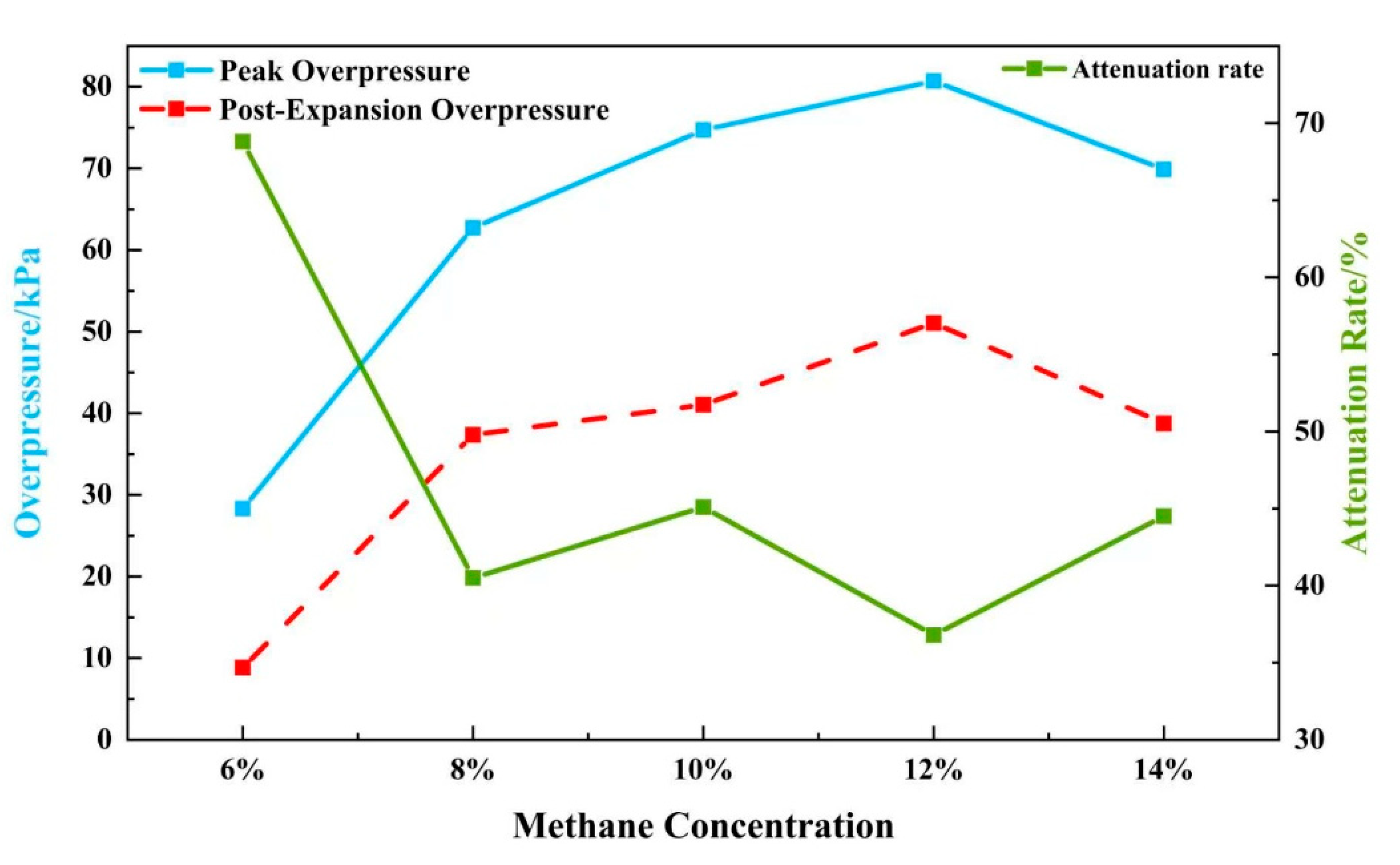 Energies 18 01301 g013
