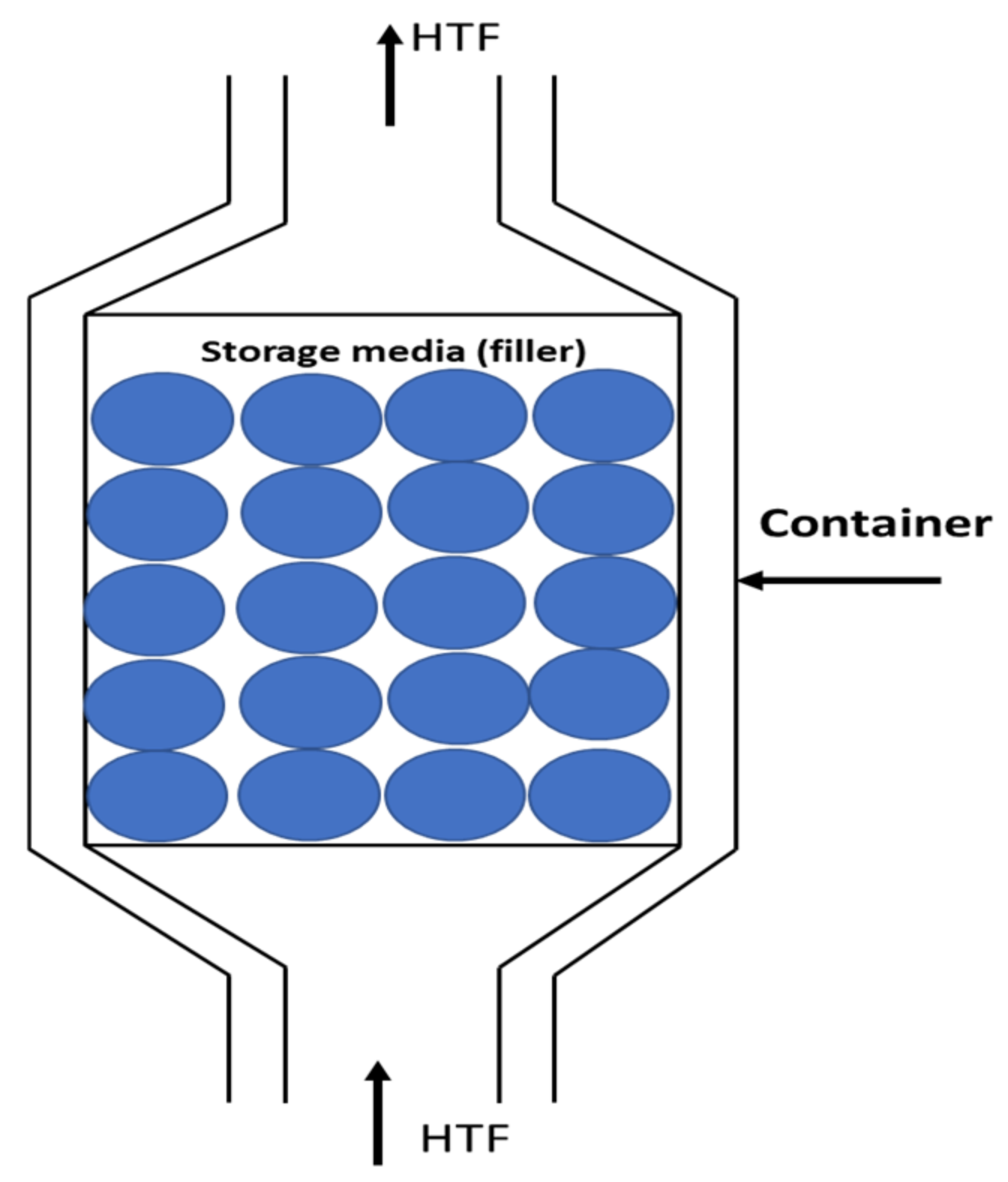 Energies 18 01307 g001