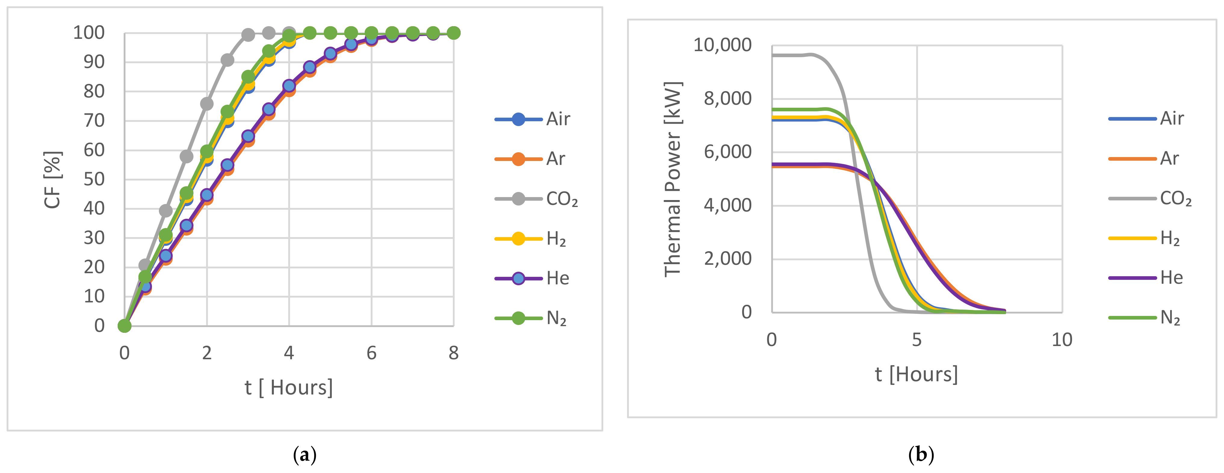 Energies 18 01307 g004