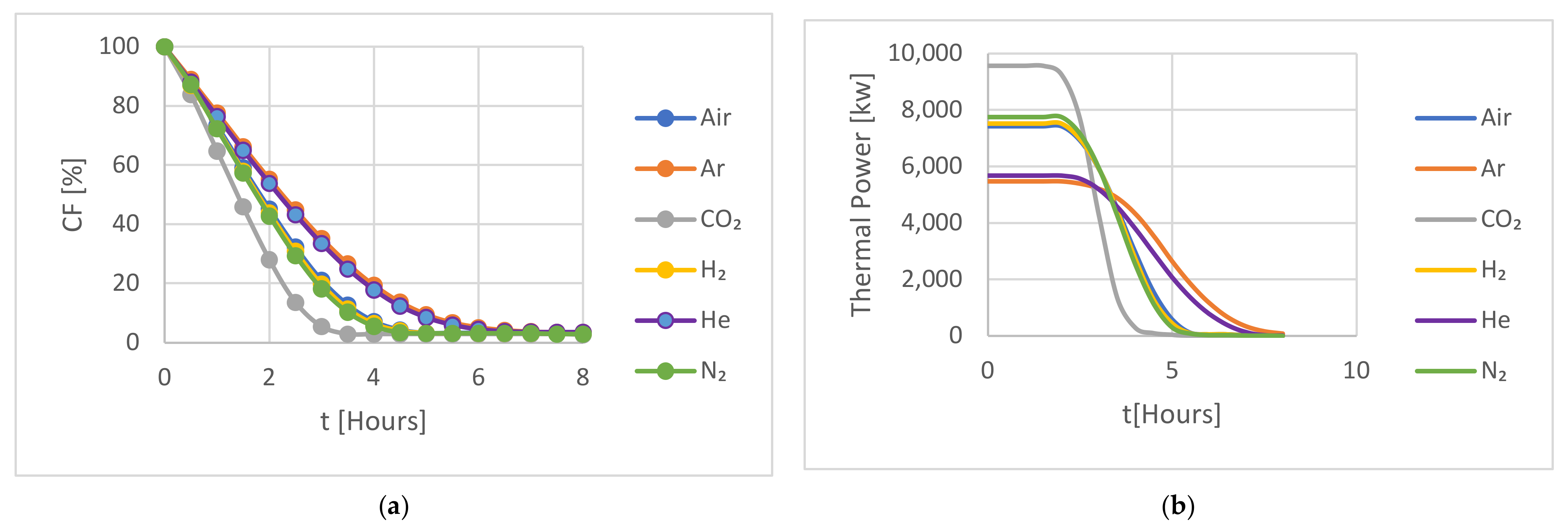Energies 18 01307 g005