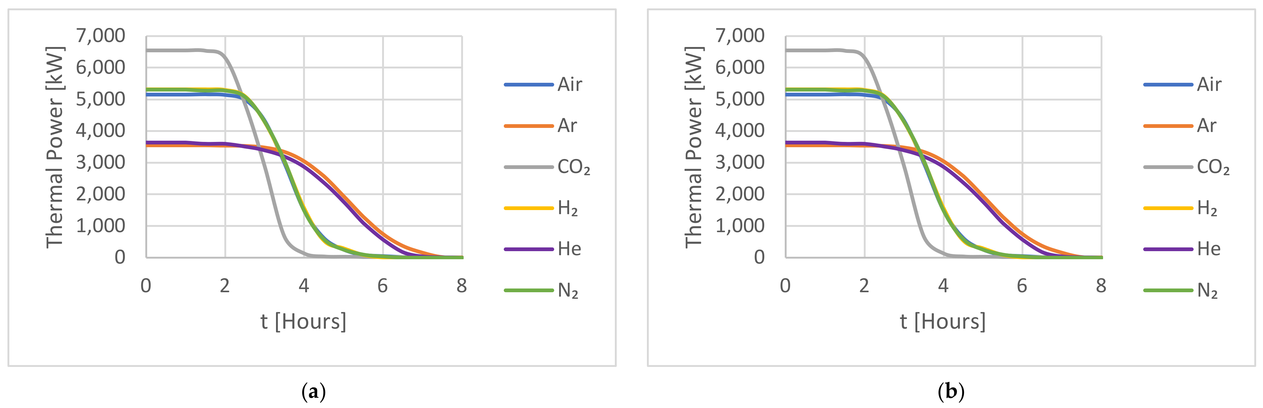 Energies 18 01307 g006