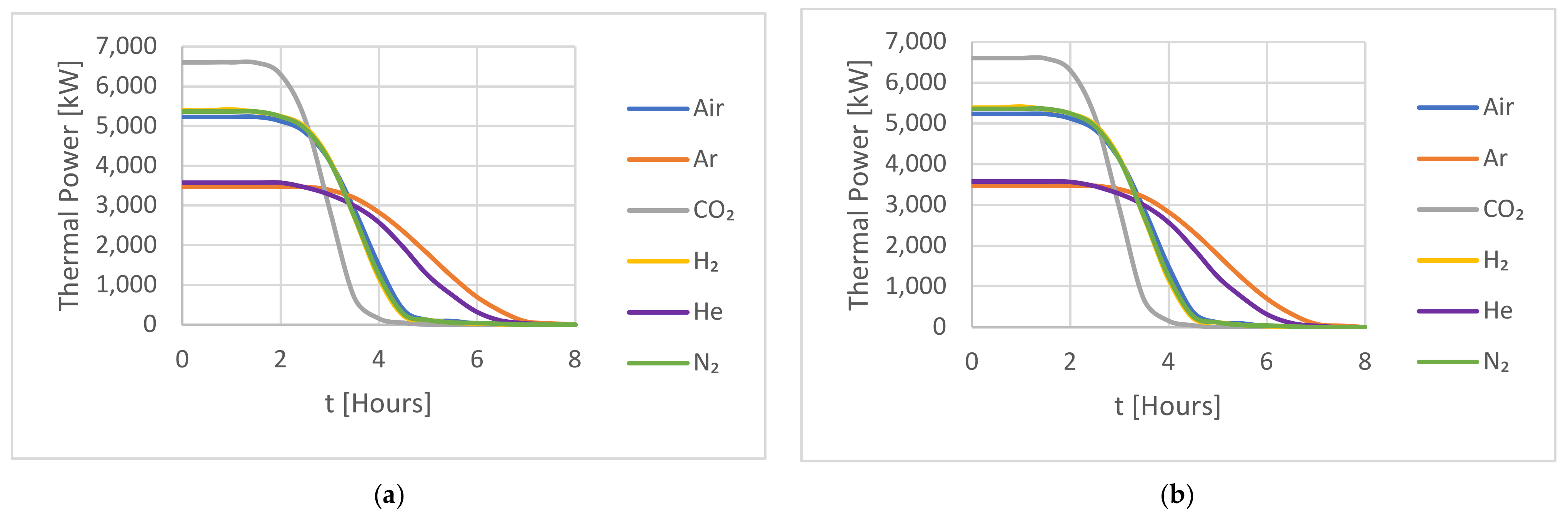 Energies 18 01307 g007