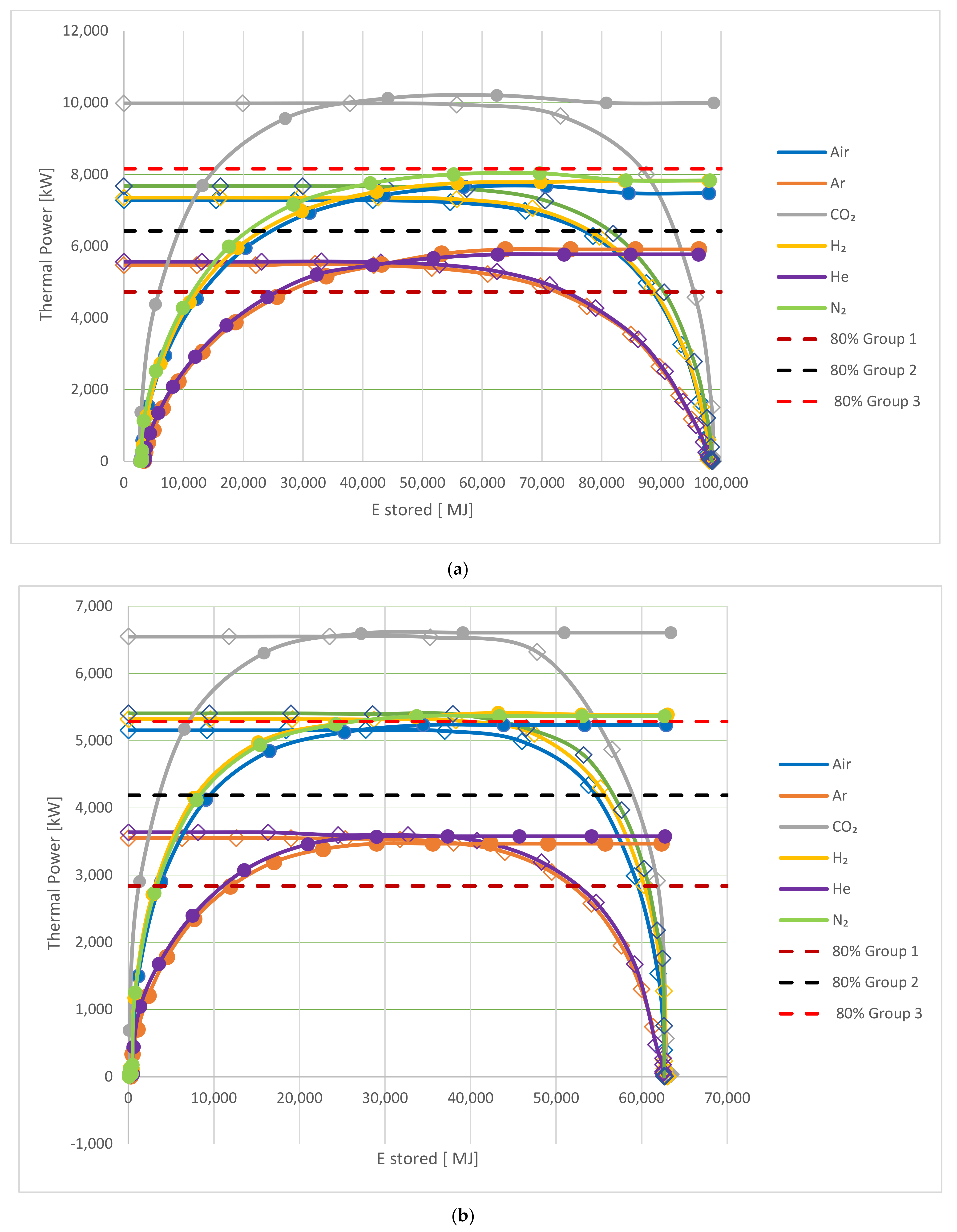 Energies 18 01307 g008