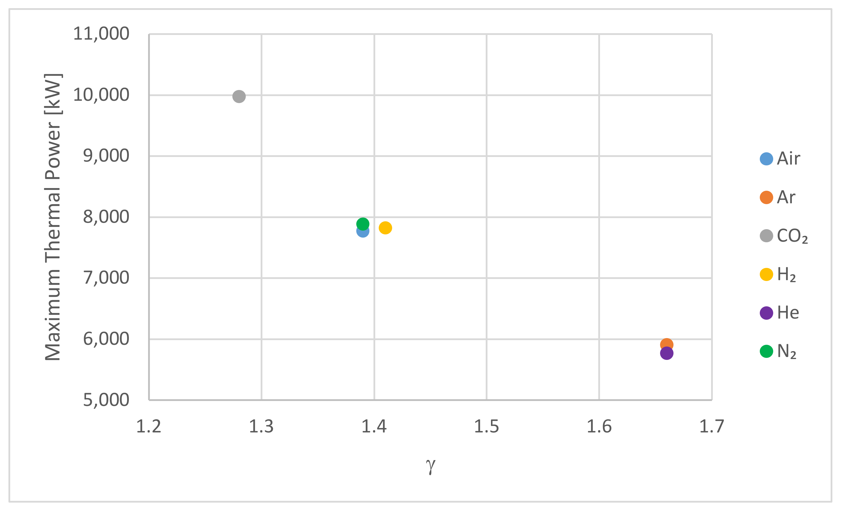 Energies 18 01307 g009