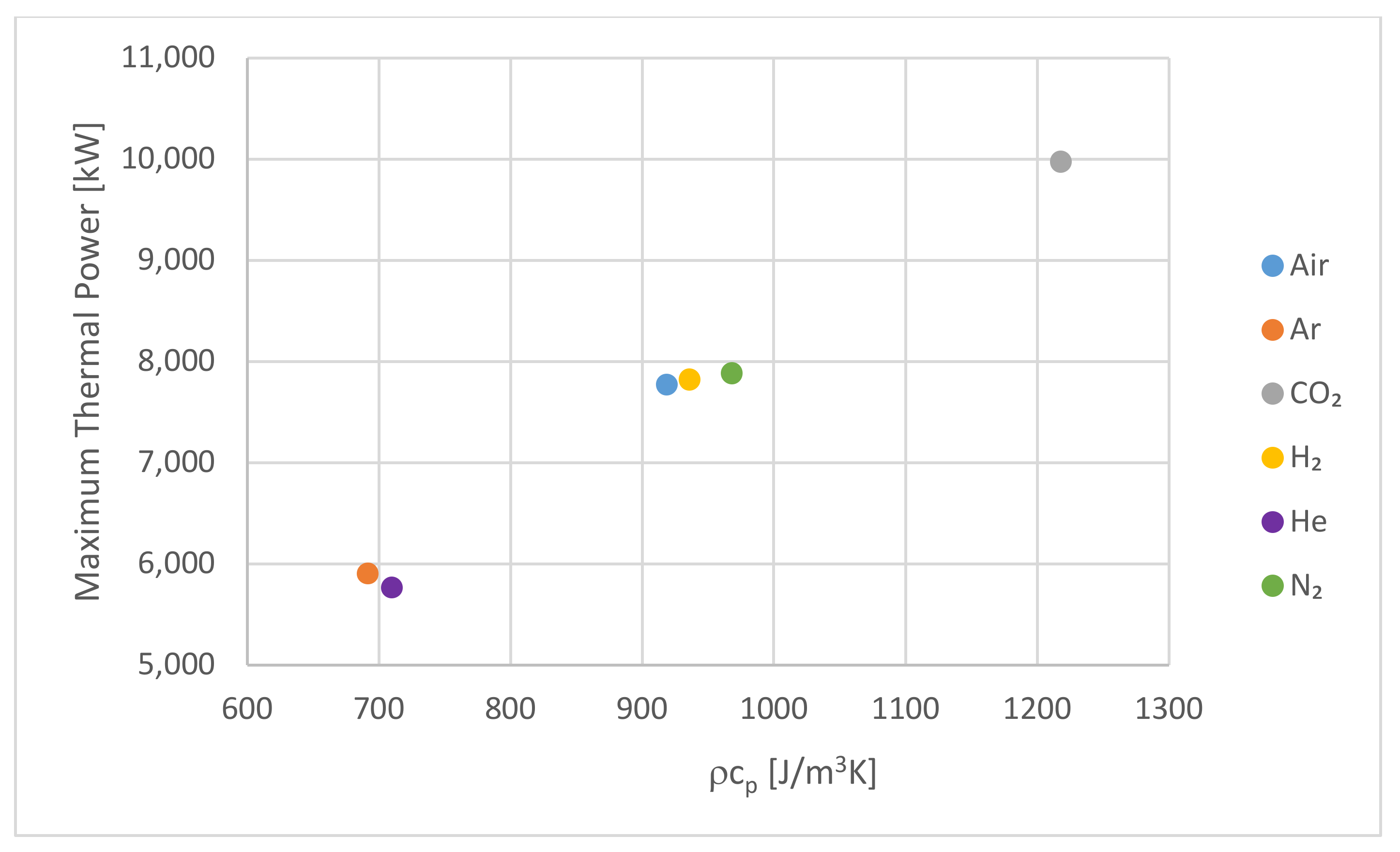 Energies 18 01307 g010