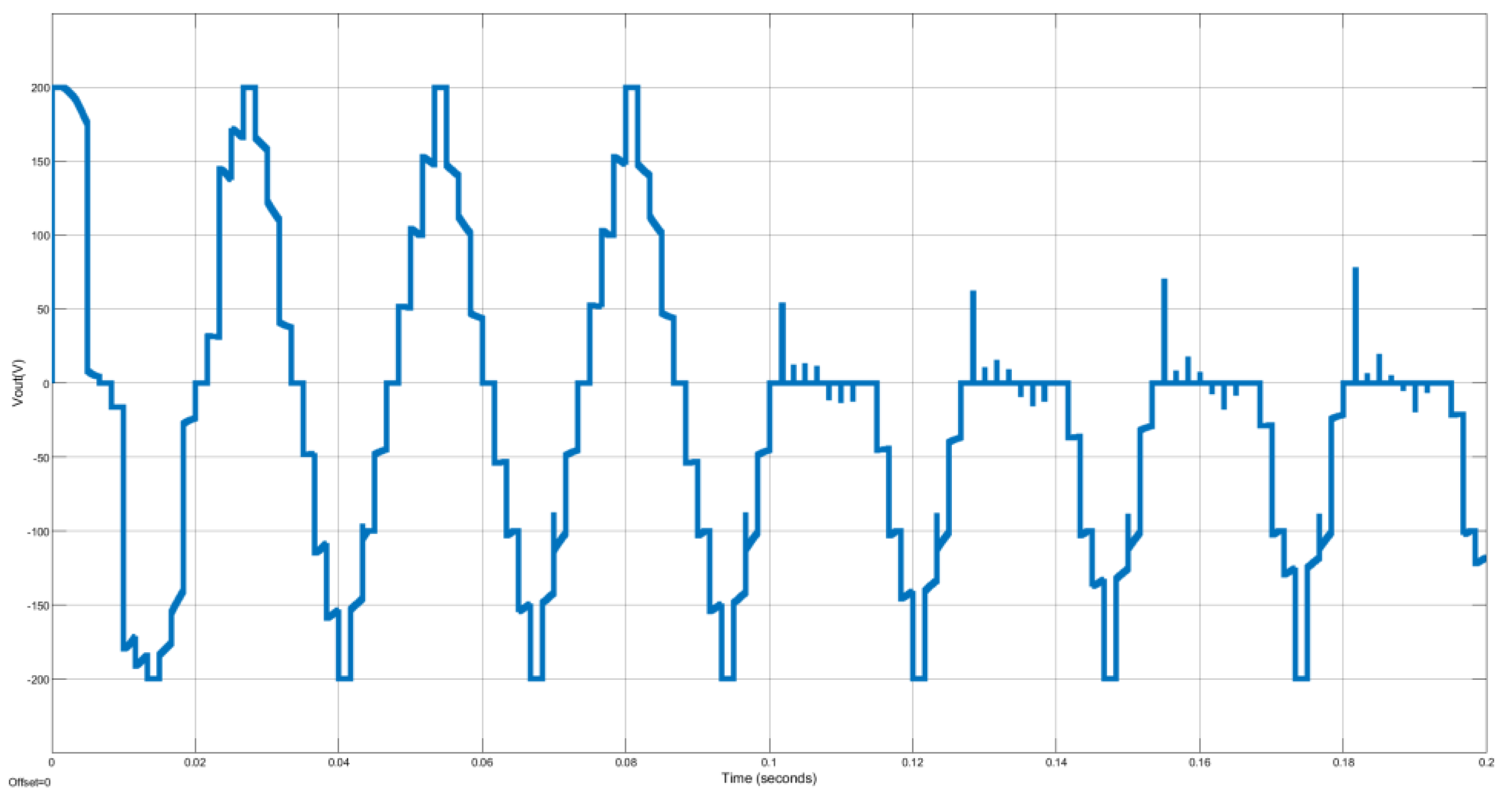 Energies 18 01312 g002
