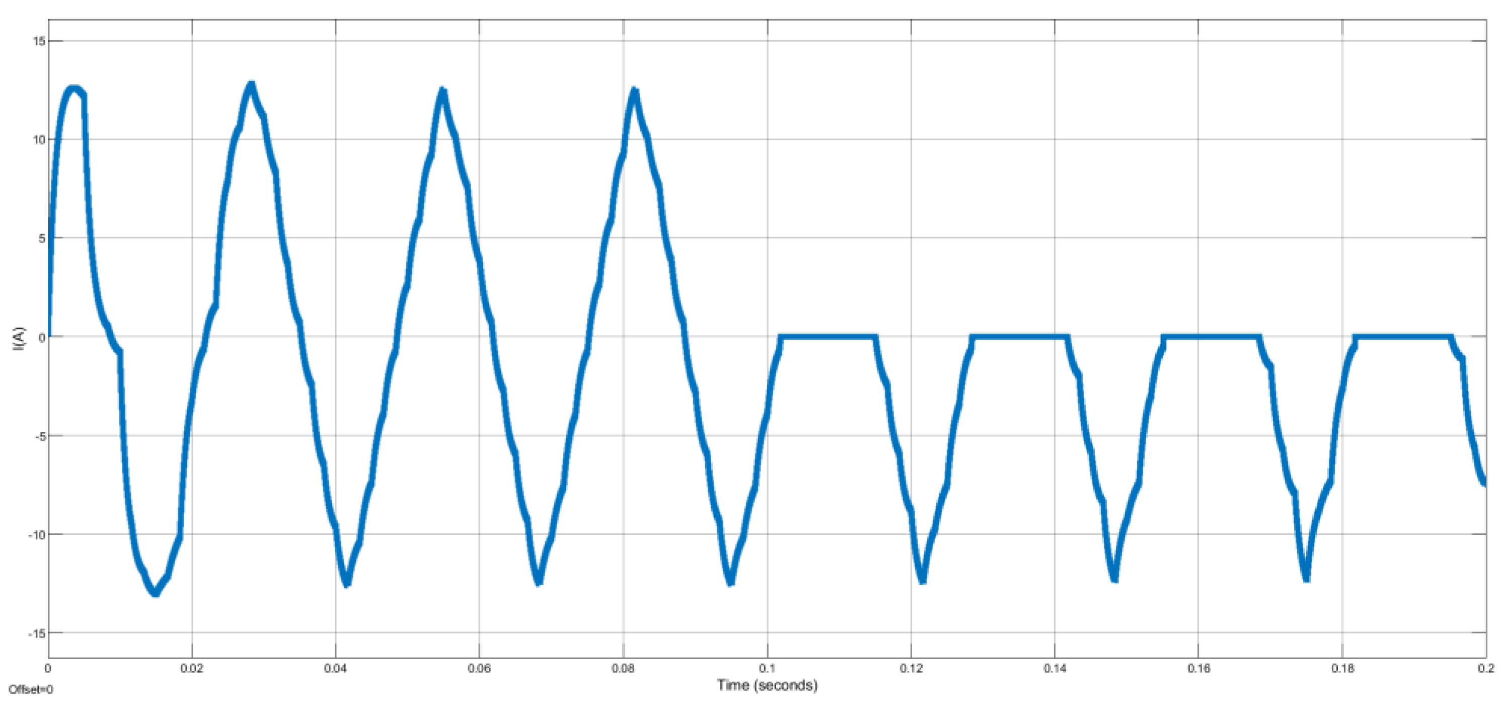 Energies 18 01312 g003