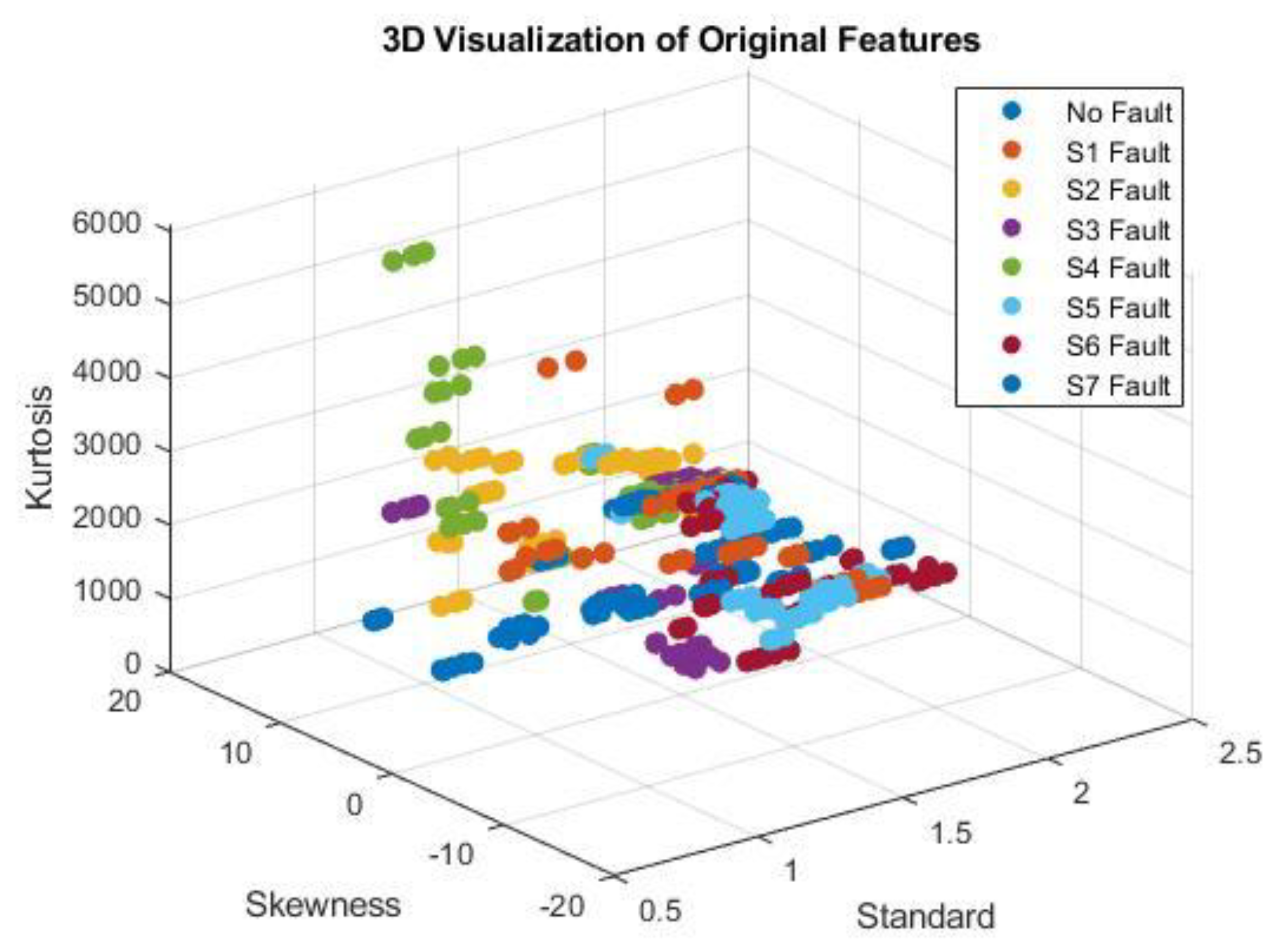 Energies 18 01312 g004