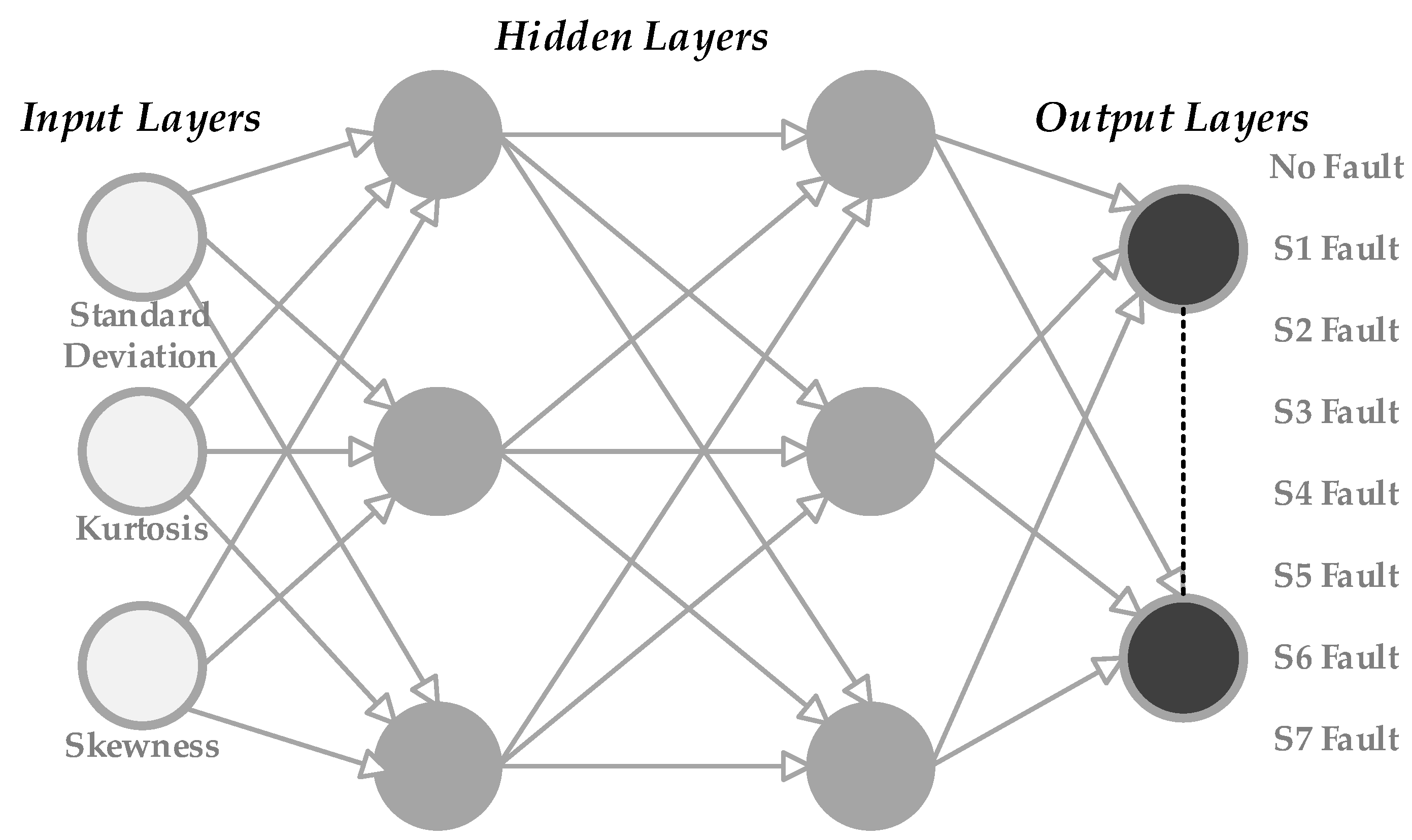 Energies 18 01312 g009