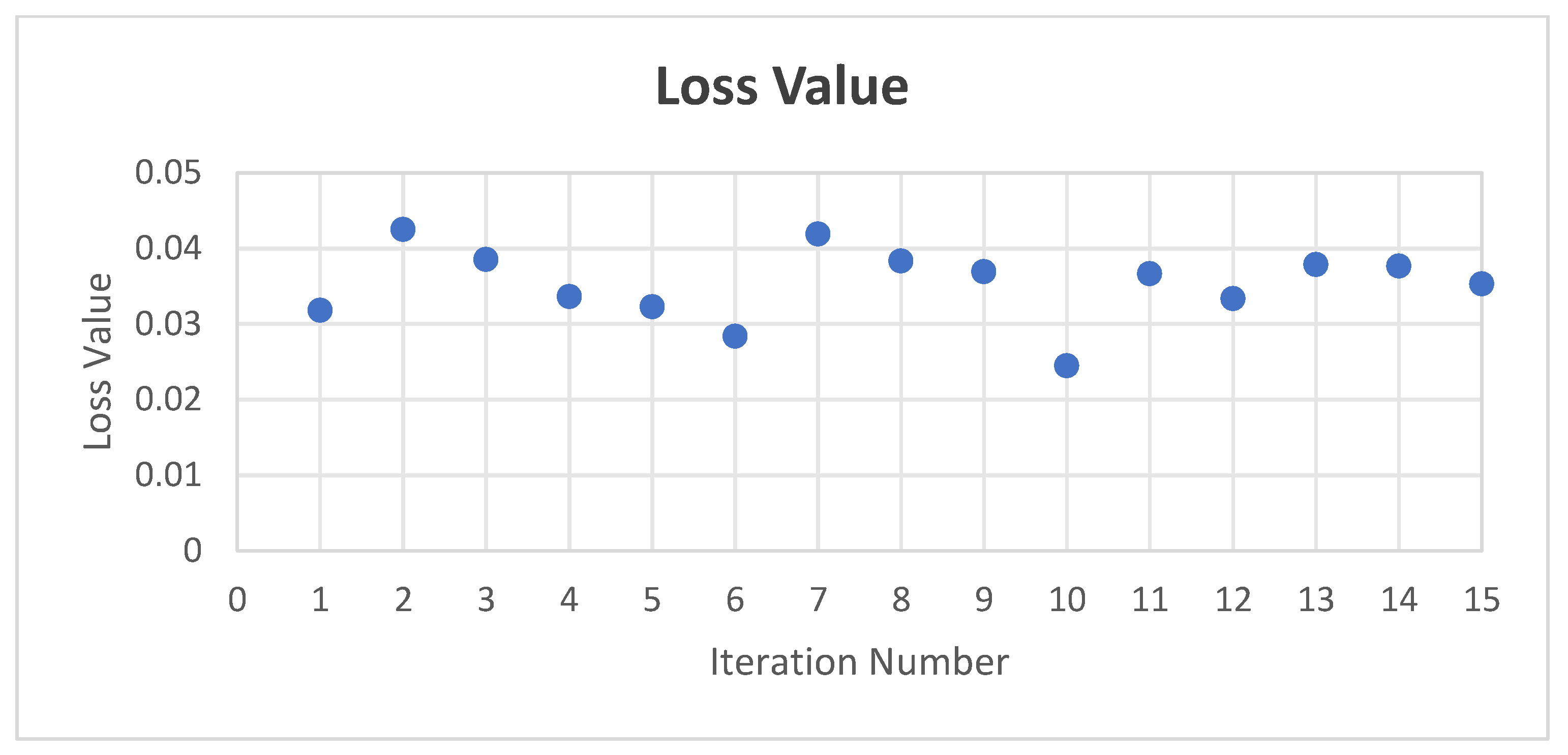 Energies 18 01312 g012