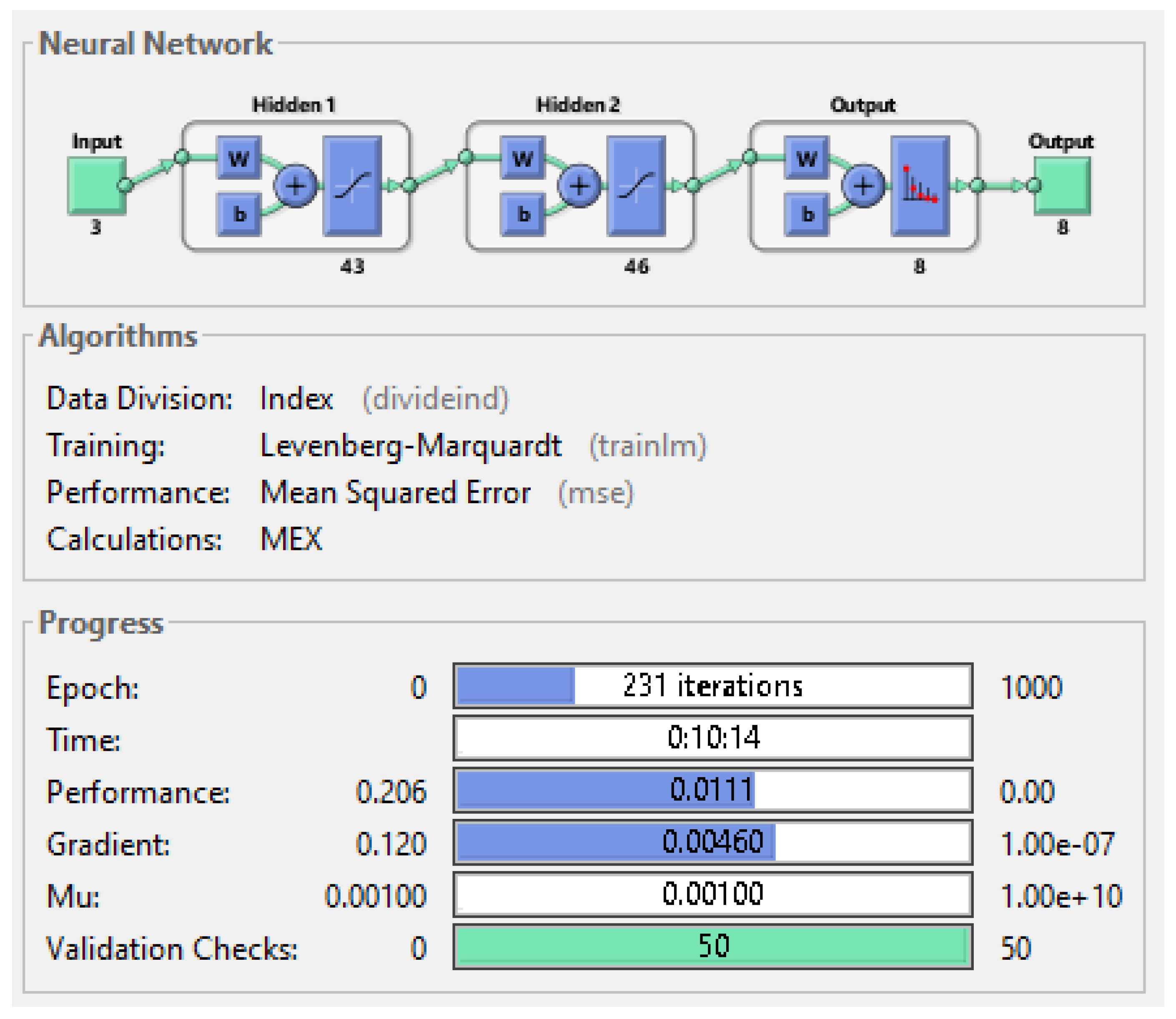 Energies 18 01312 g013