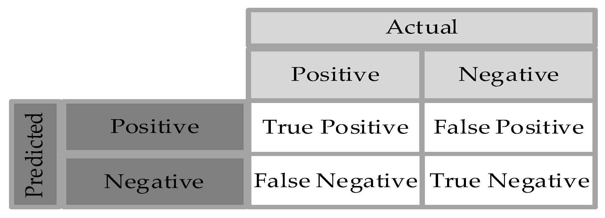 Energies 18 01312 g016