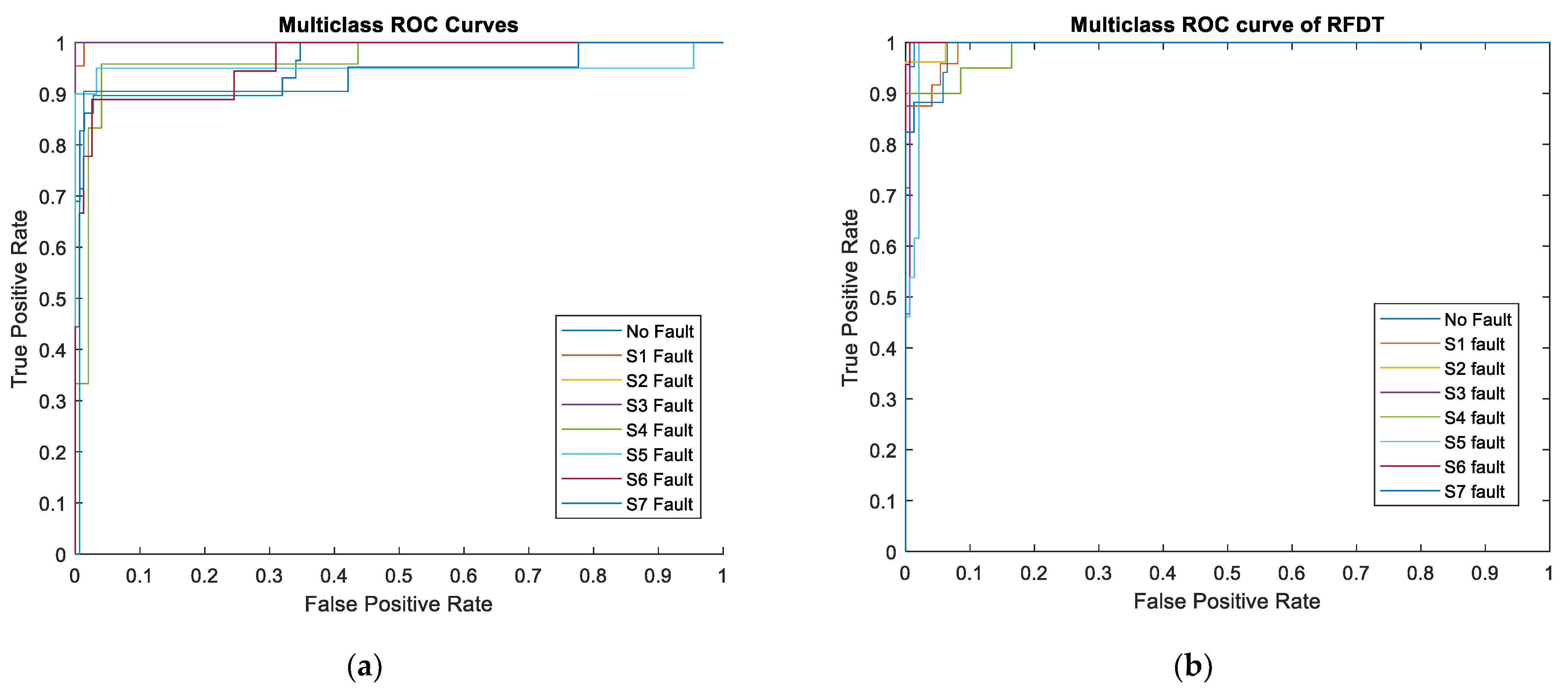 Energies 18 01312 g017