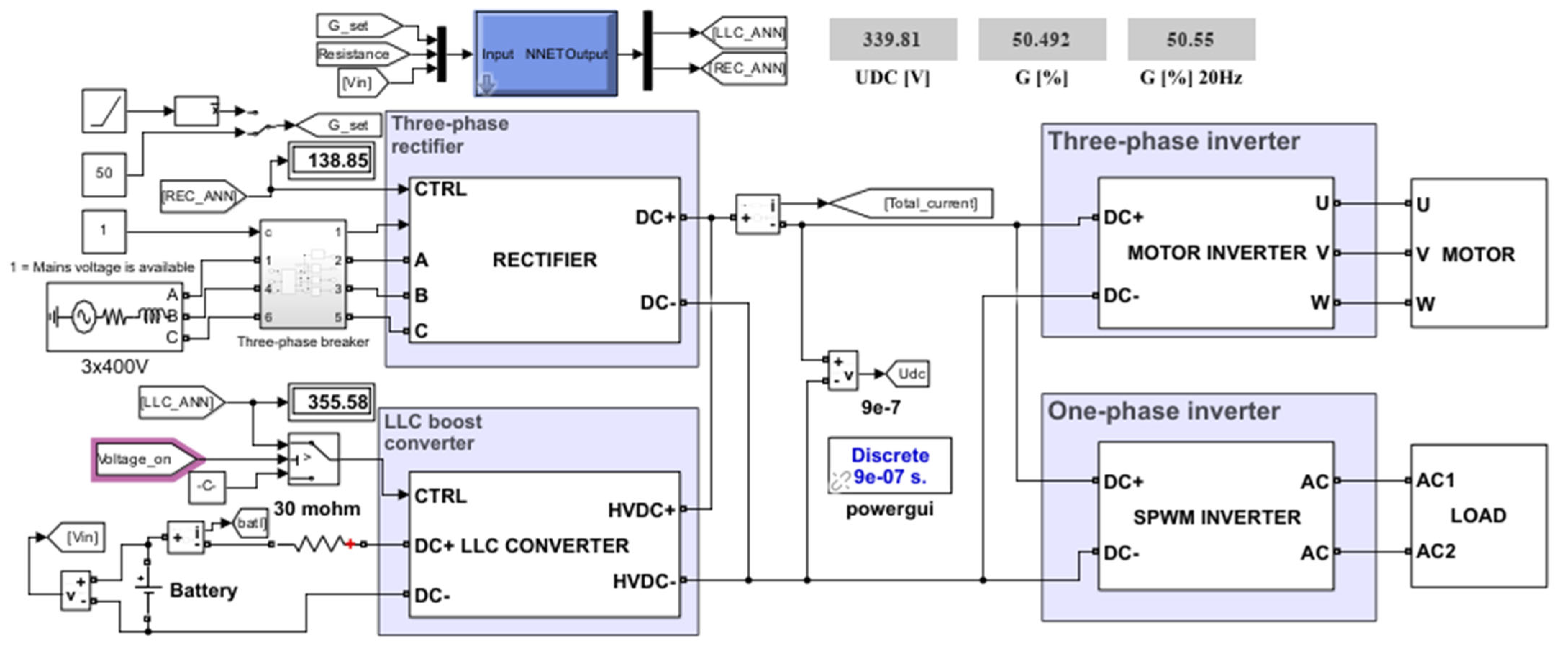 Energies 18 01321 g008