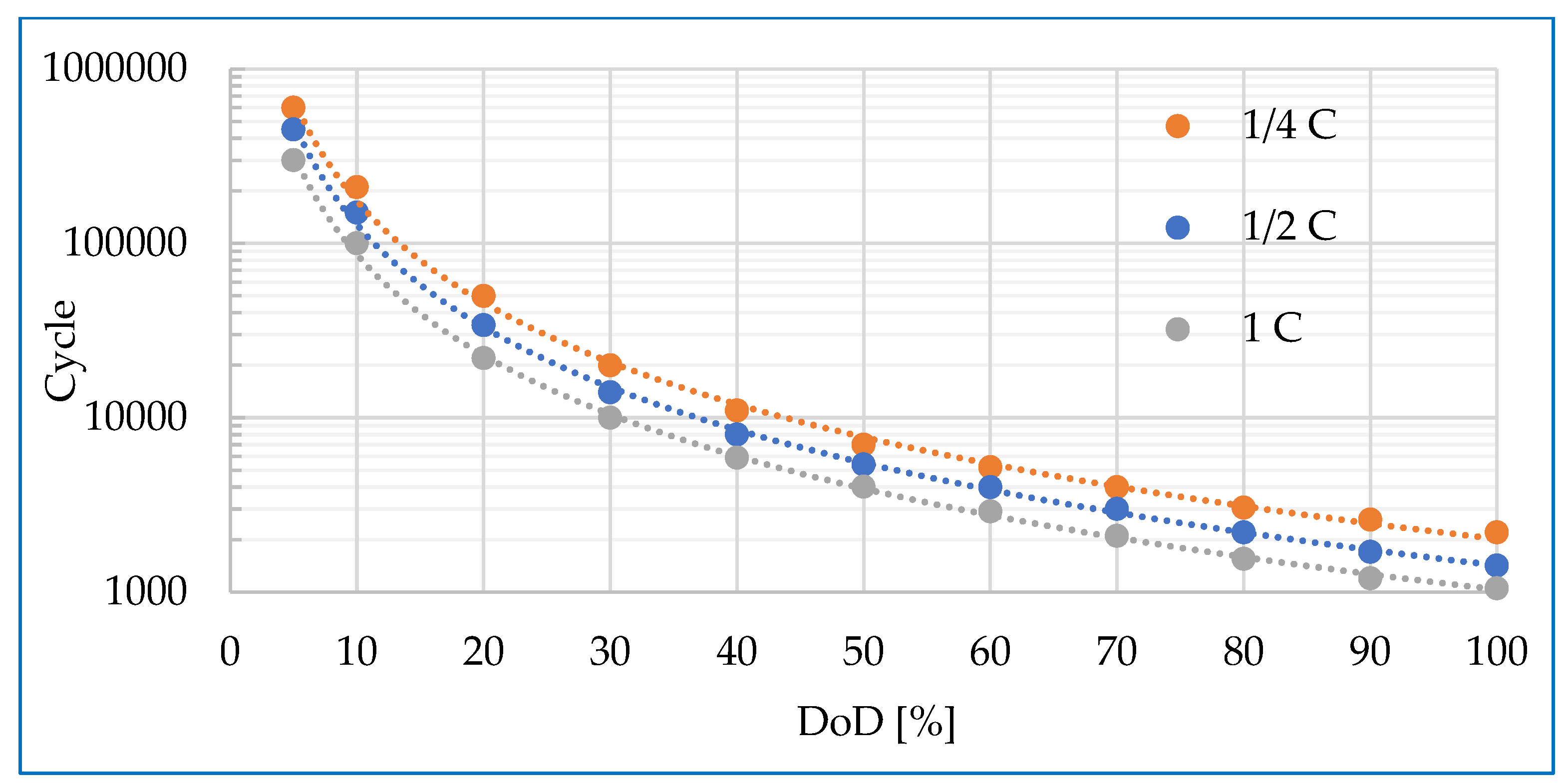 Energies 18 01321 g018