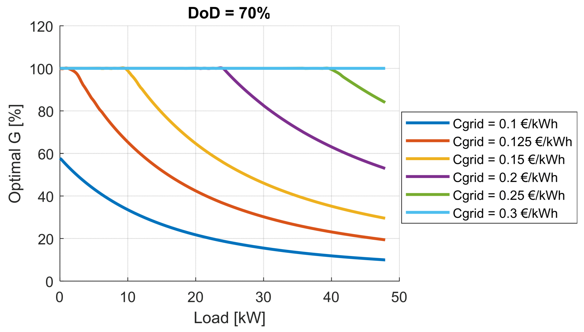 Energies 18 01321 g024