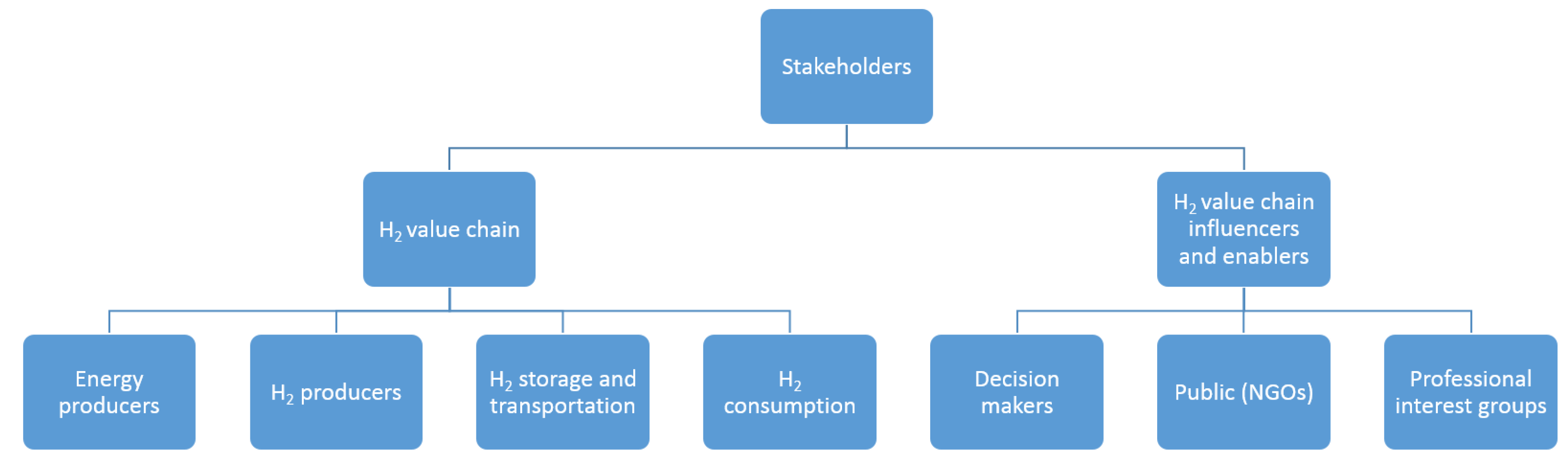 Energies 18 01325 g001