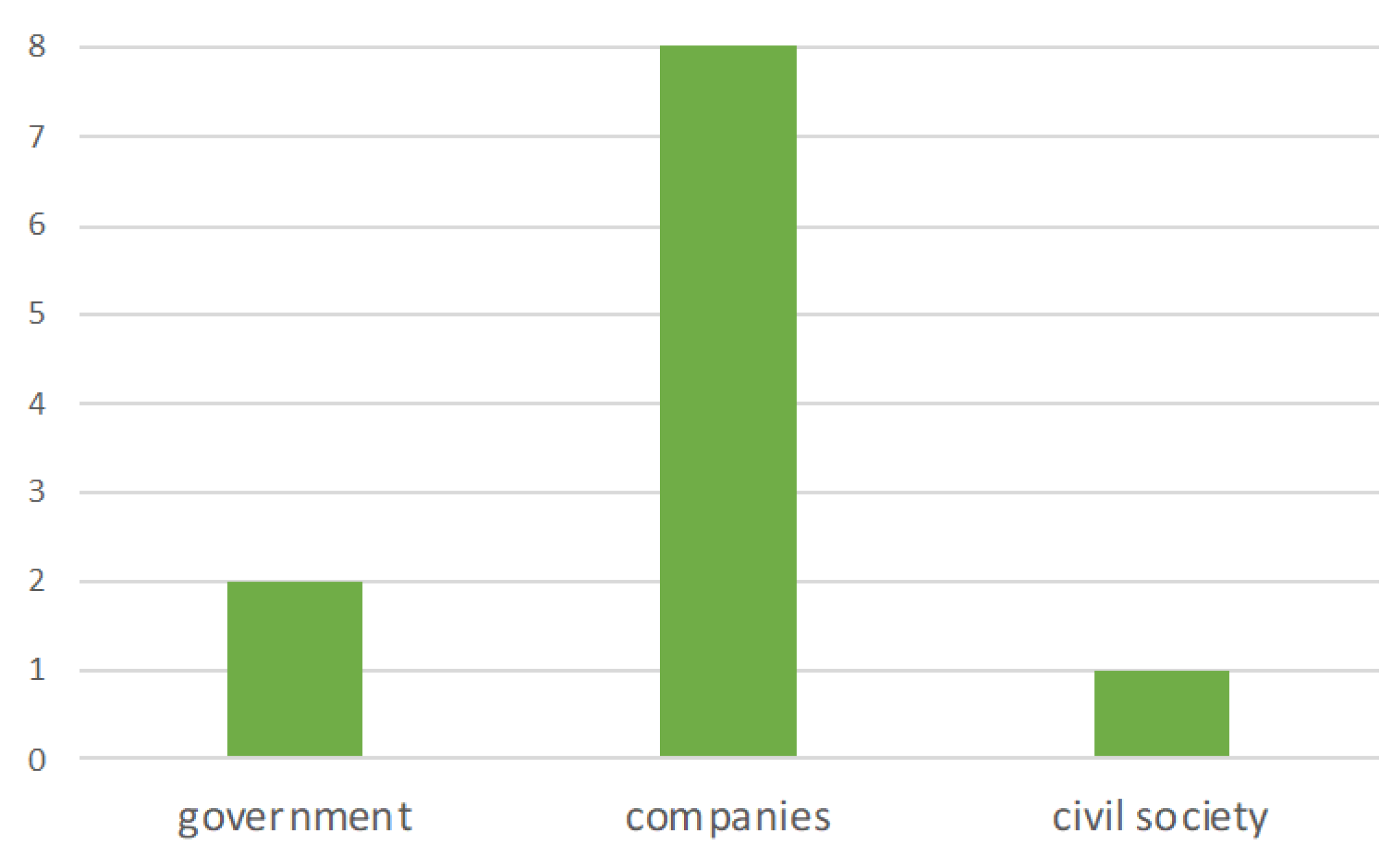 Energies 18 01325 g002