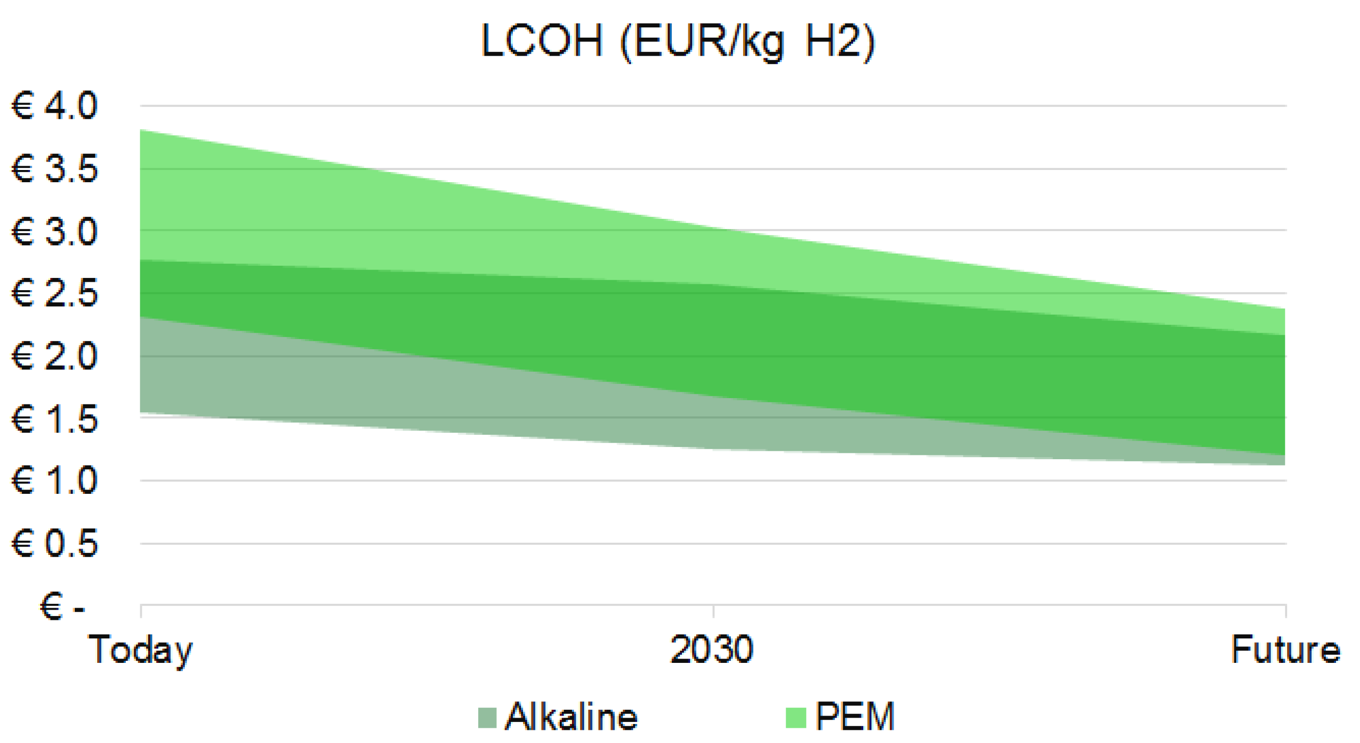 Energies 18 01325 g004
