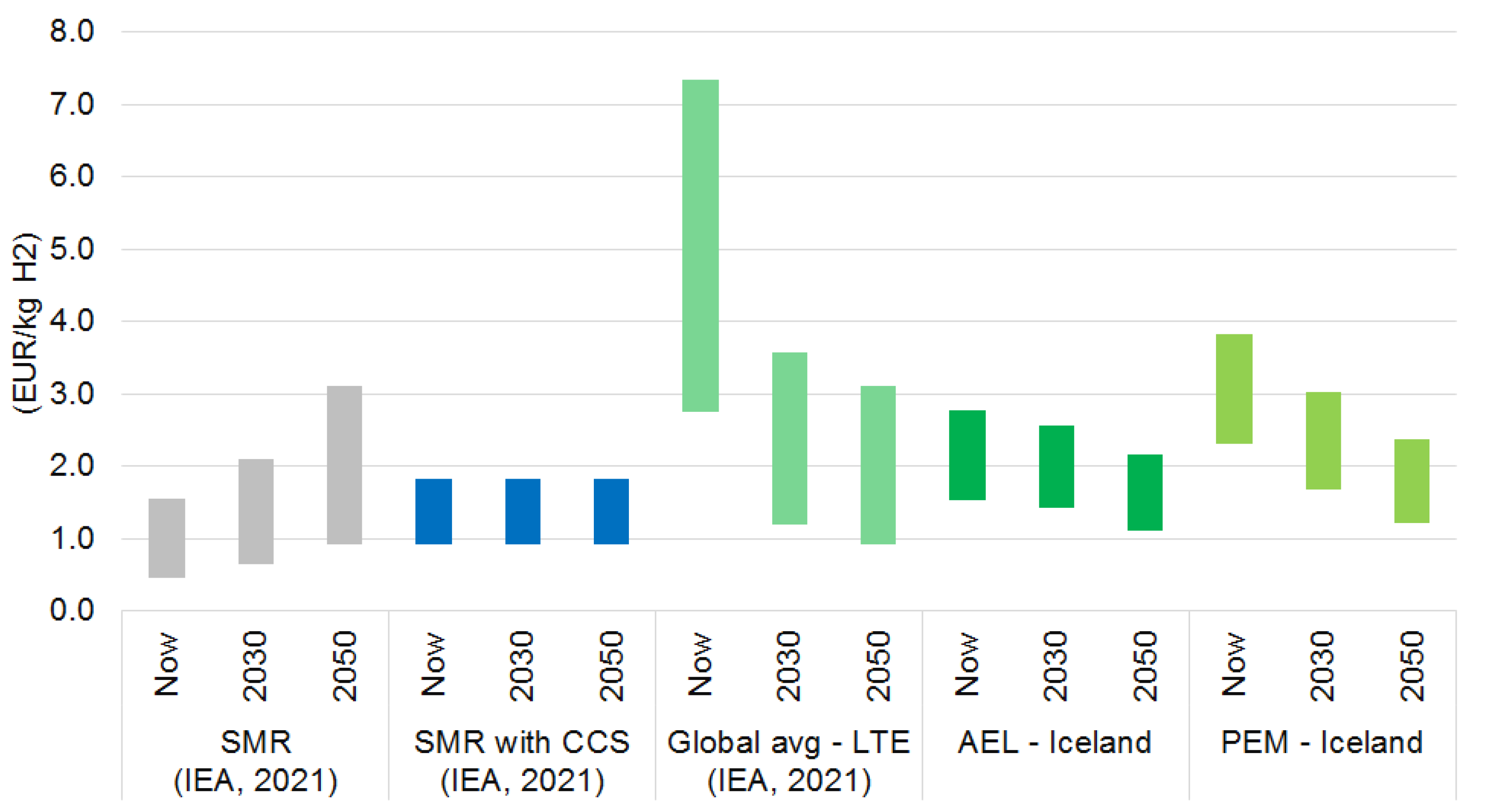 Energies 18 01325 g005