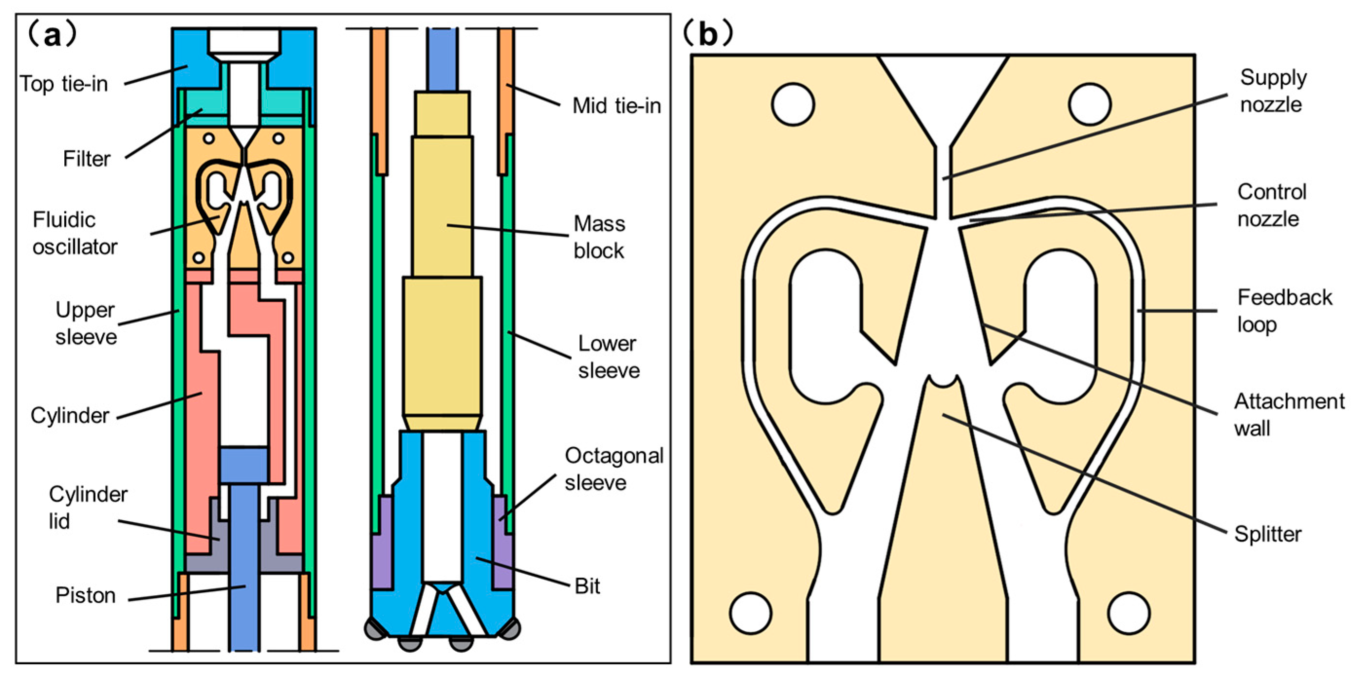 Energies 18 01336 g001