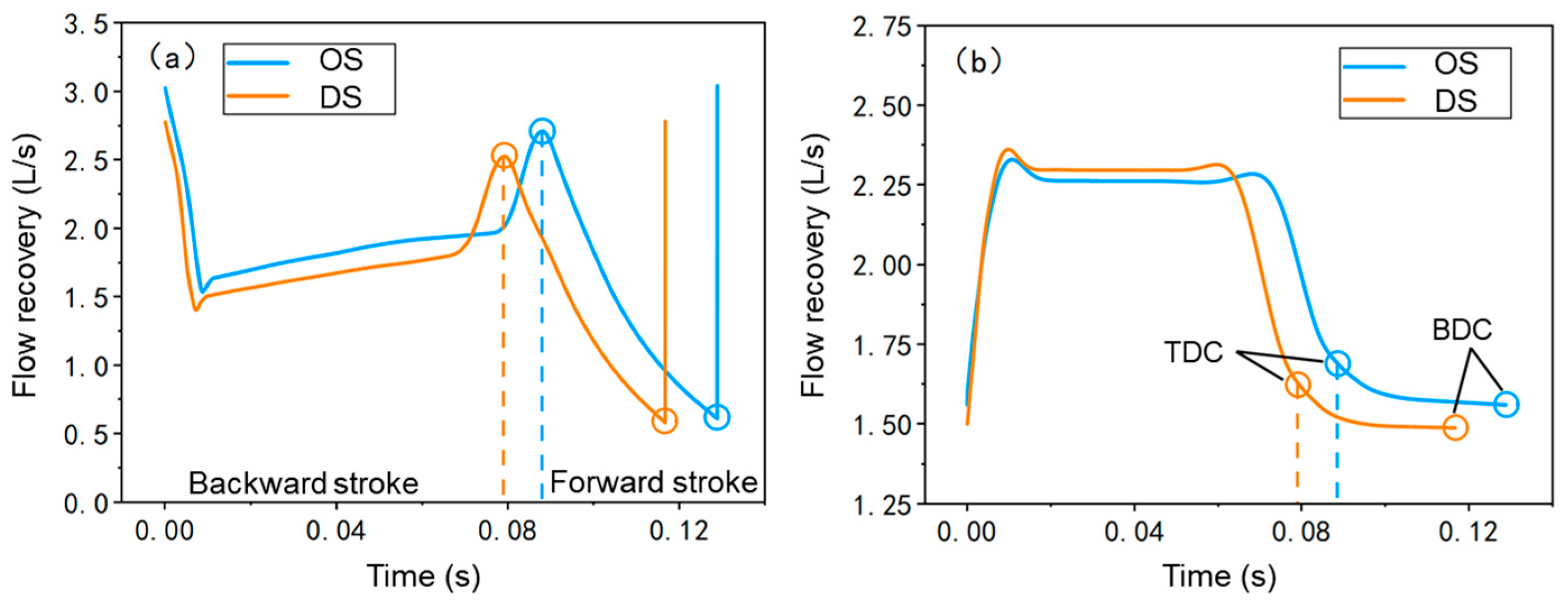 Energies 18 01336 g009