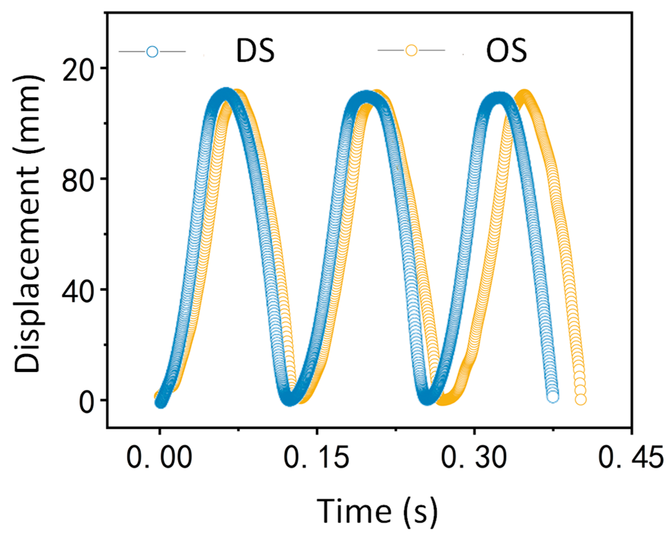 Energies 18 01336 g012