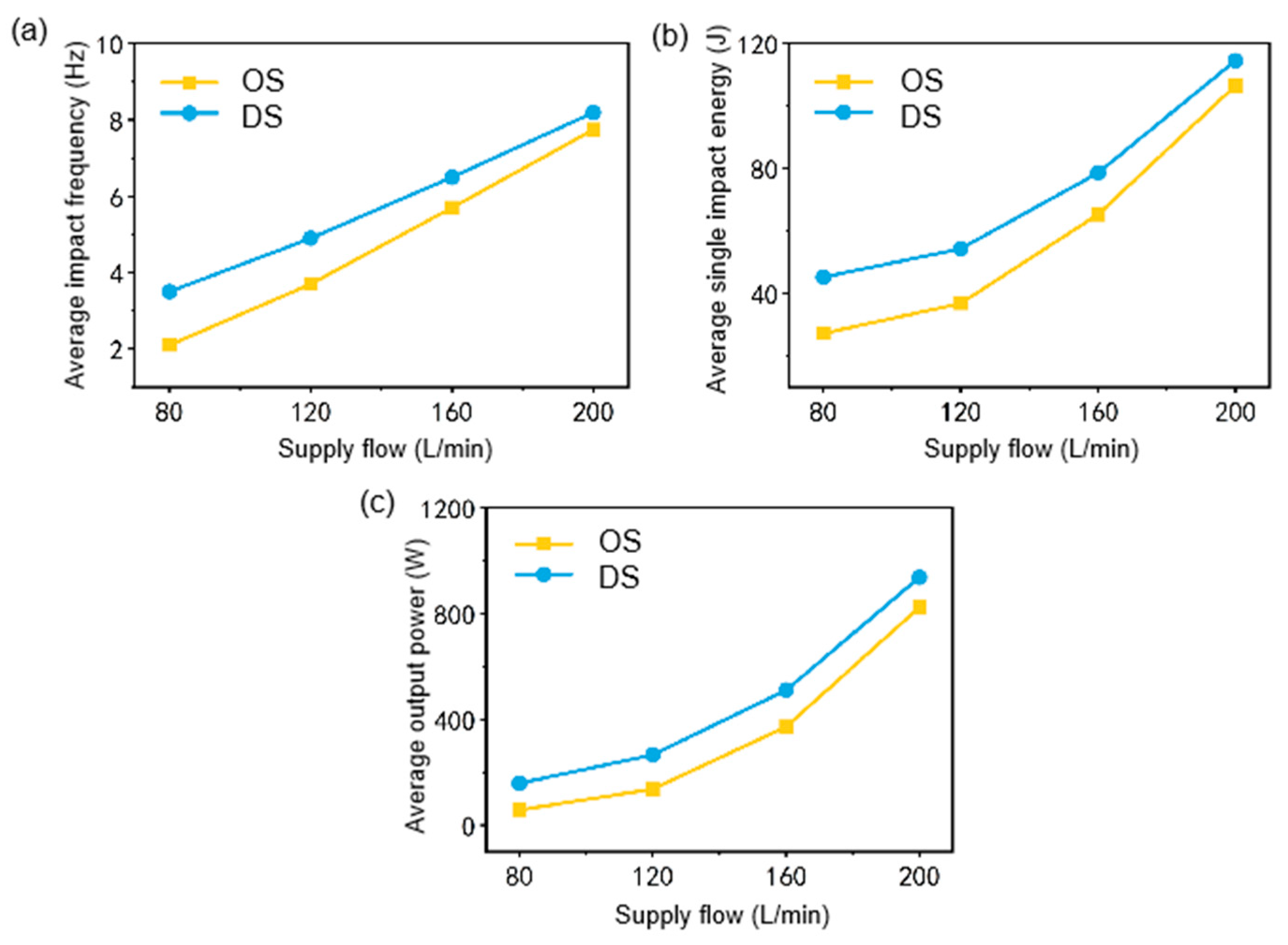 Energies 18 01336 g013