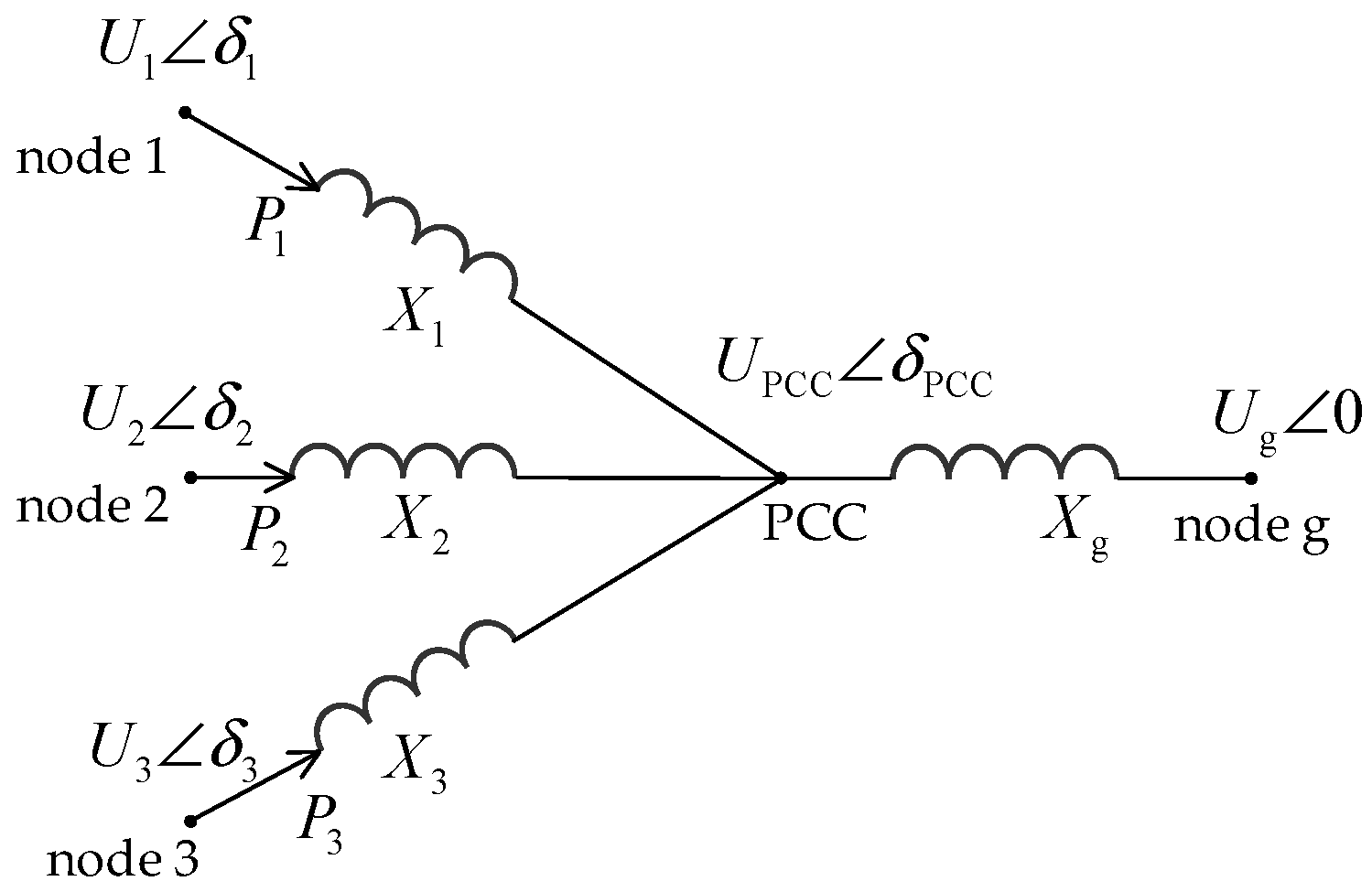 Energies 18 01339 g002