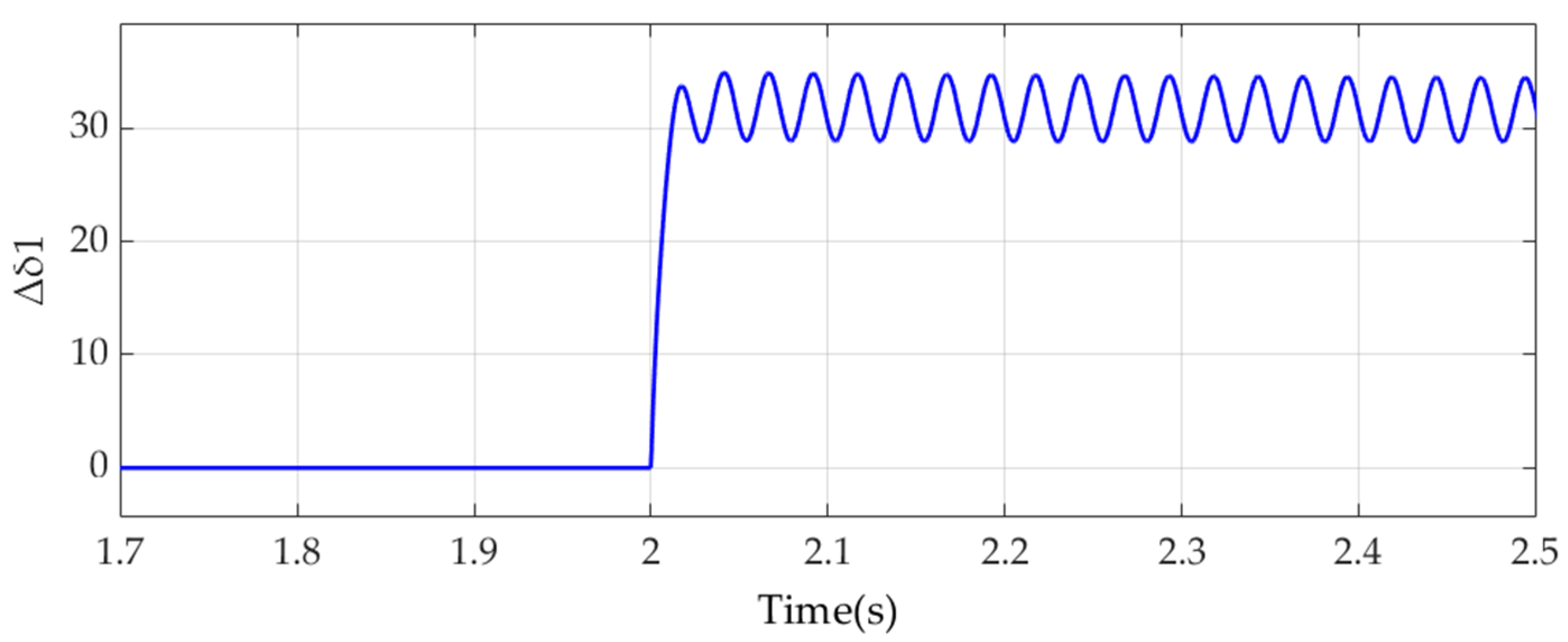 Energies 18 01339 g009