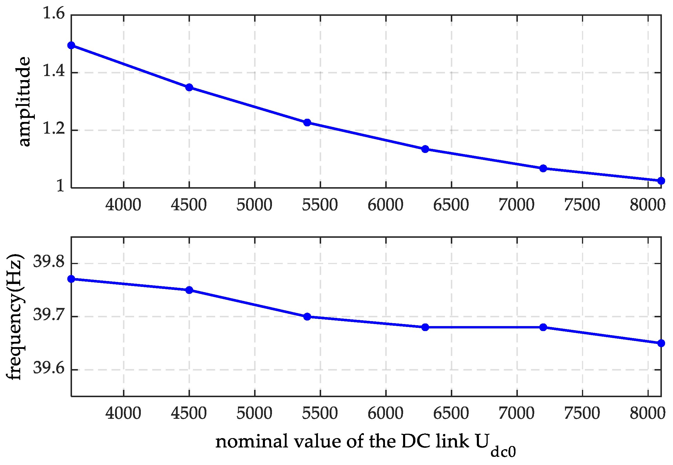 Energies 18 01339 g015