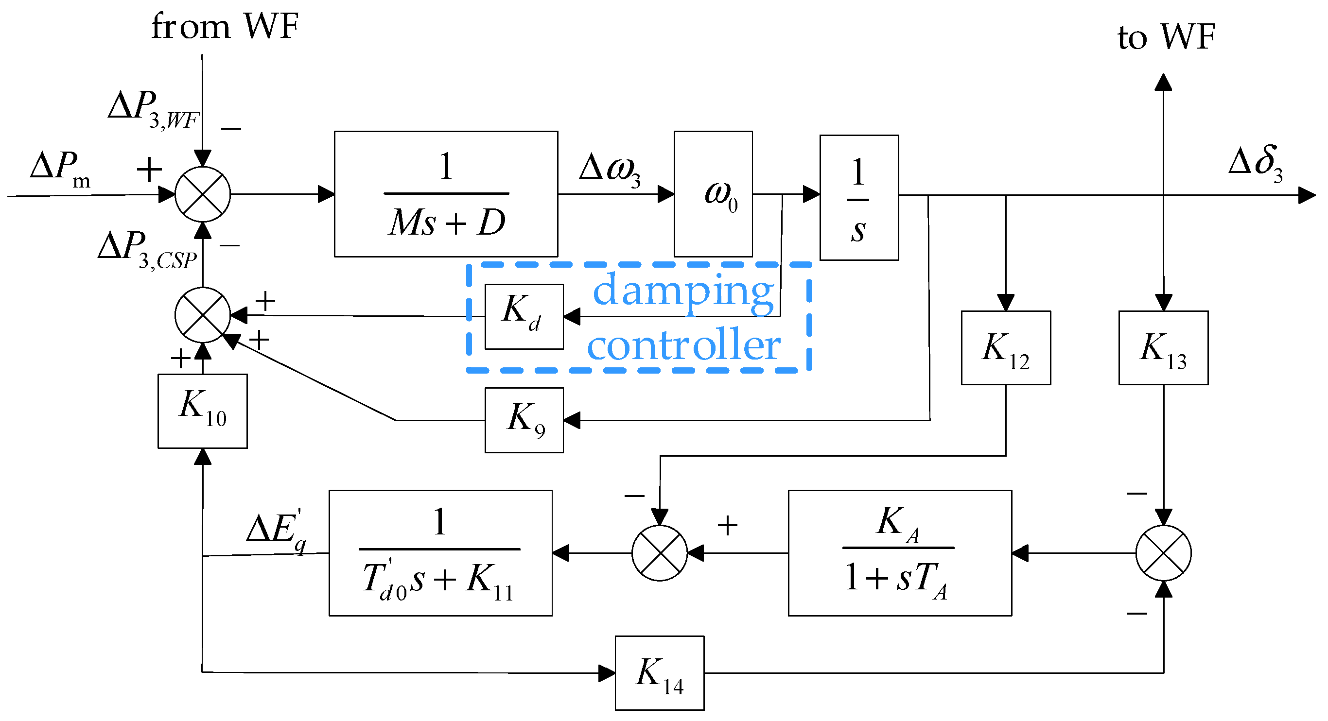 Energies 18 01339 g016